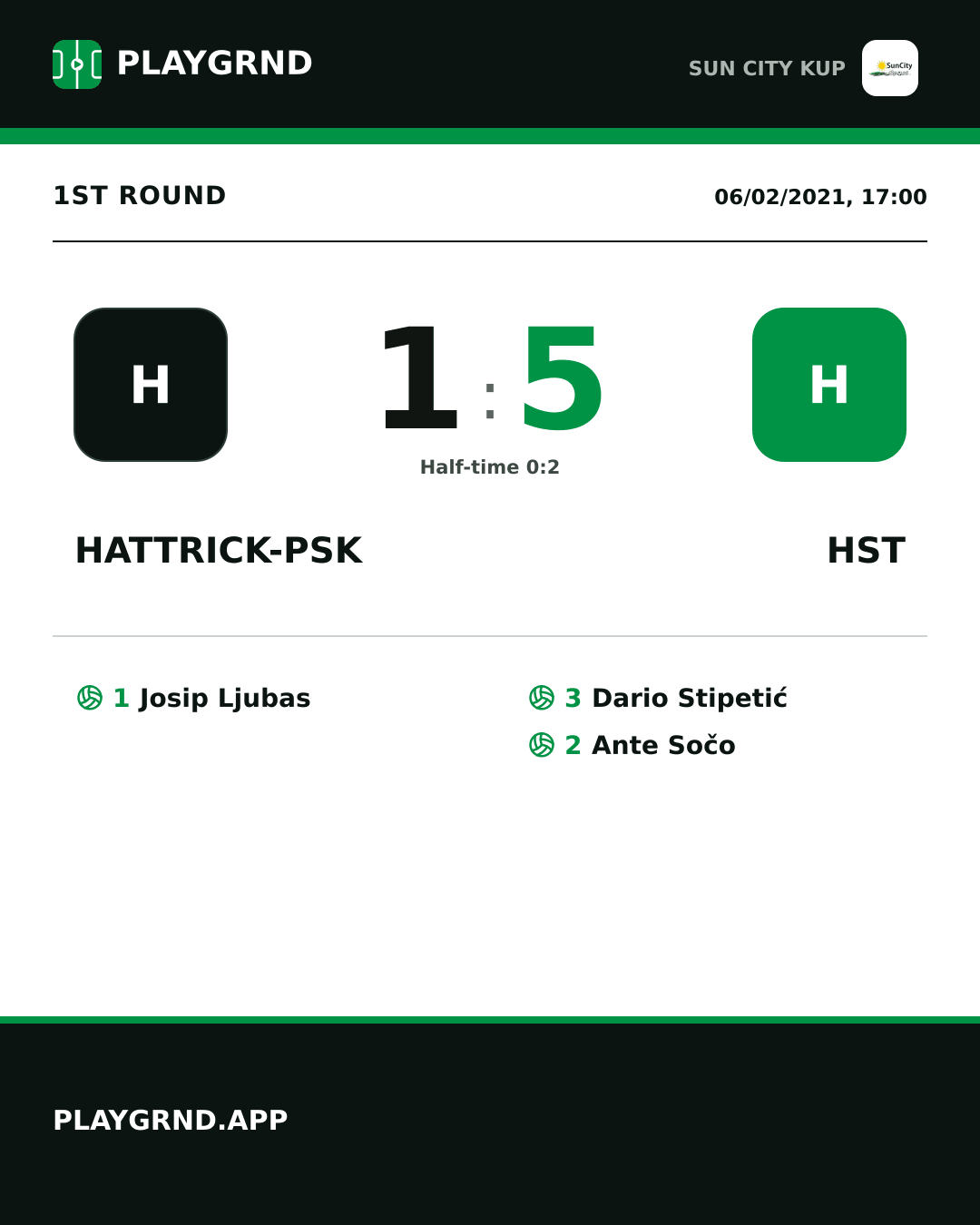Instagram artwork: Hattrick-Psk 1:5 Hst