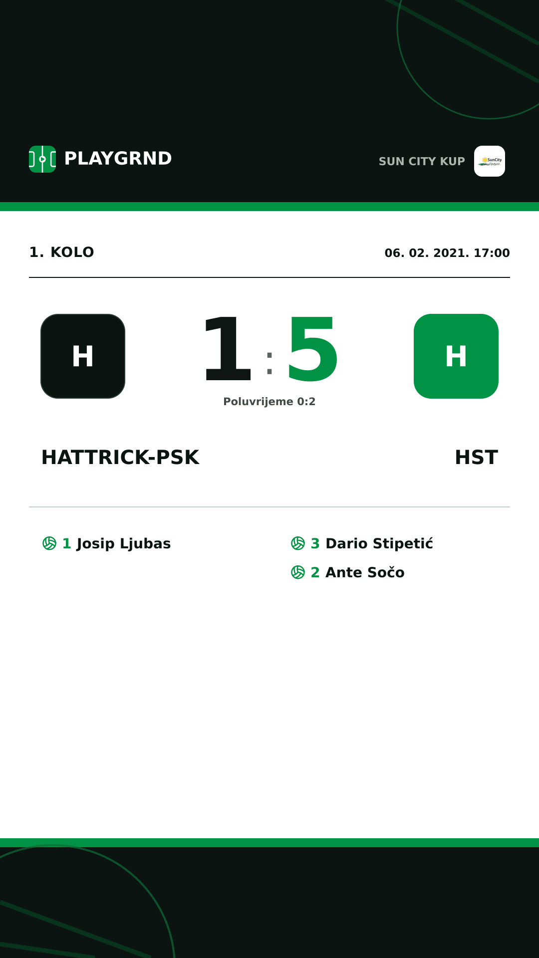 Instagram slika: Hattrick-Psk 1:5 Hst