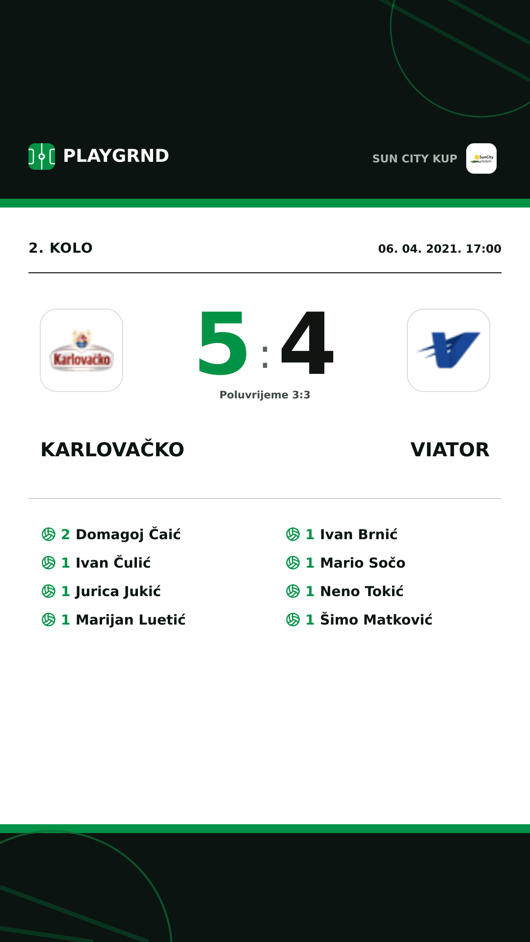 Instagram slika: Karlovačko 5:4 Viator