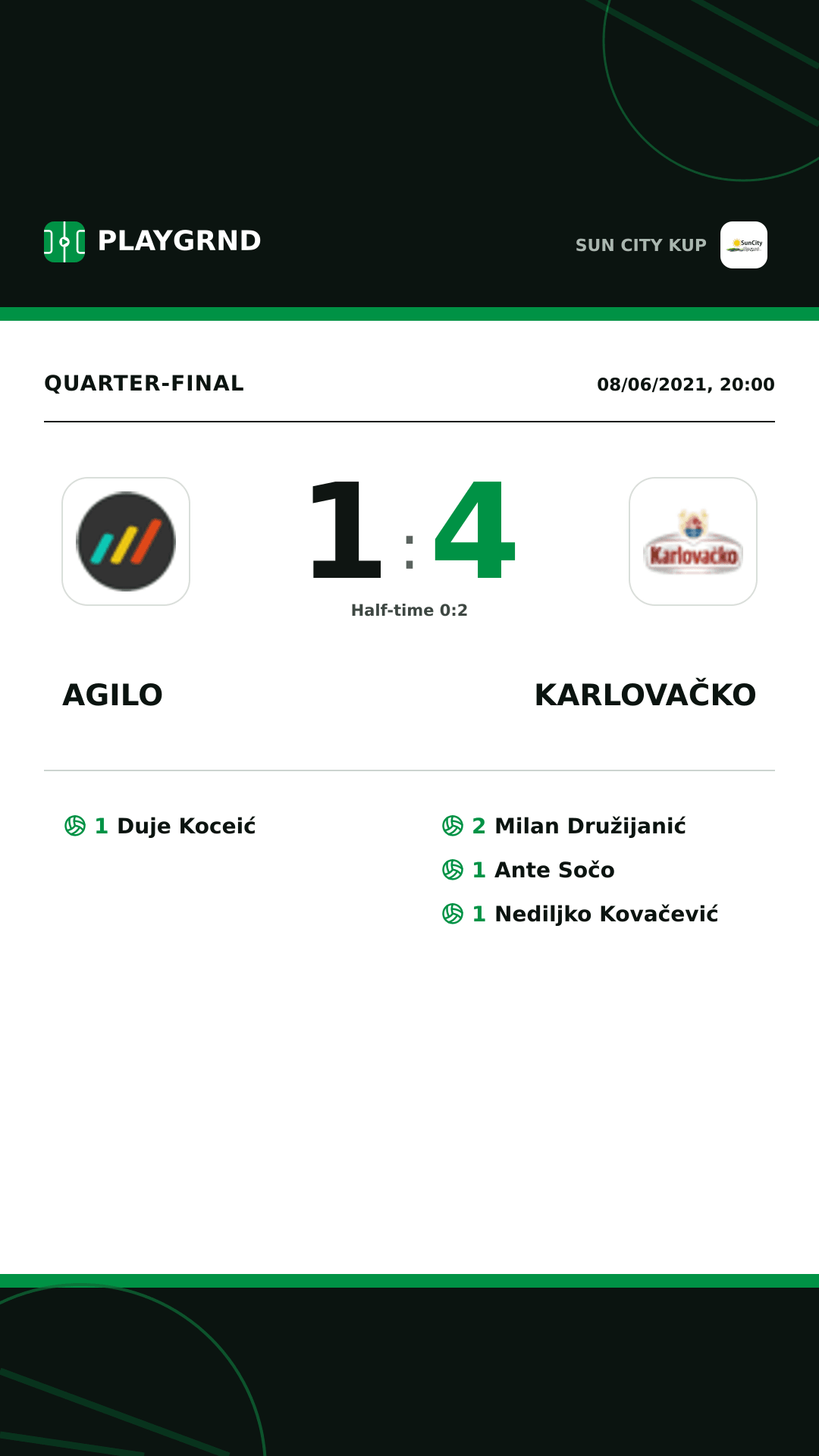 Instagram artwork: Agilo 1:4 Karlovačko