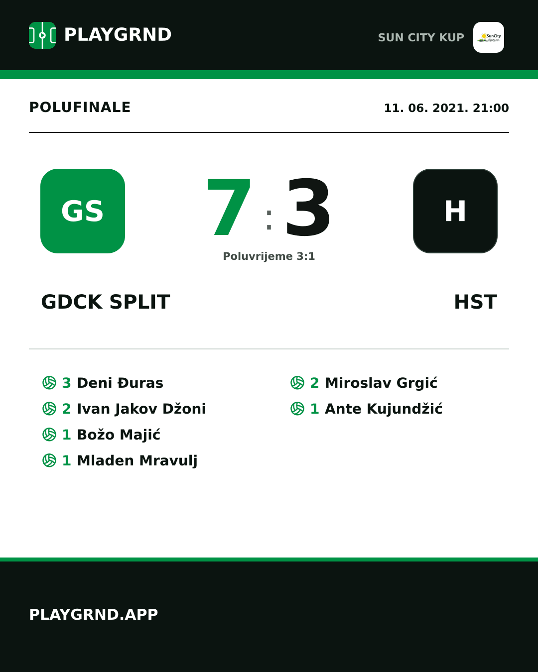 Instagram slika: Gdck Split 7:3 Hst