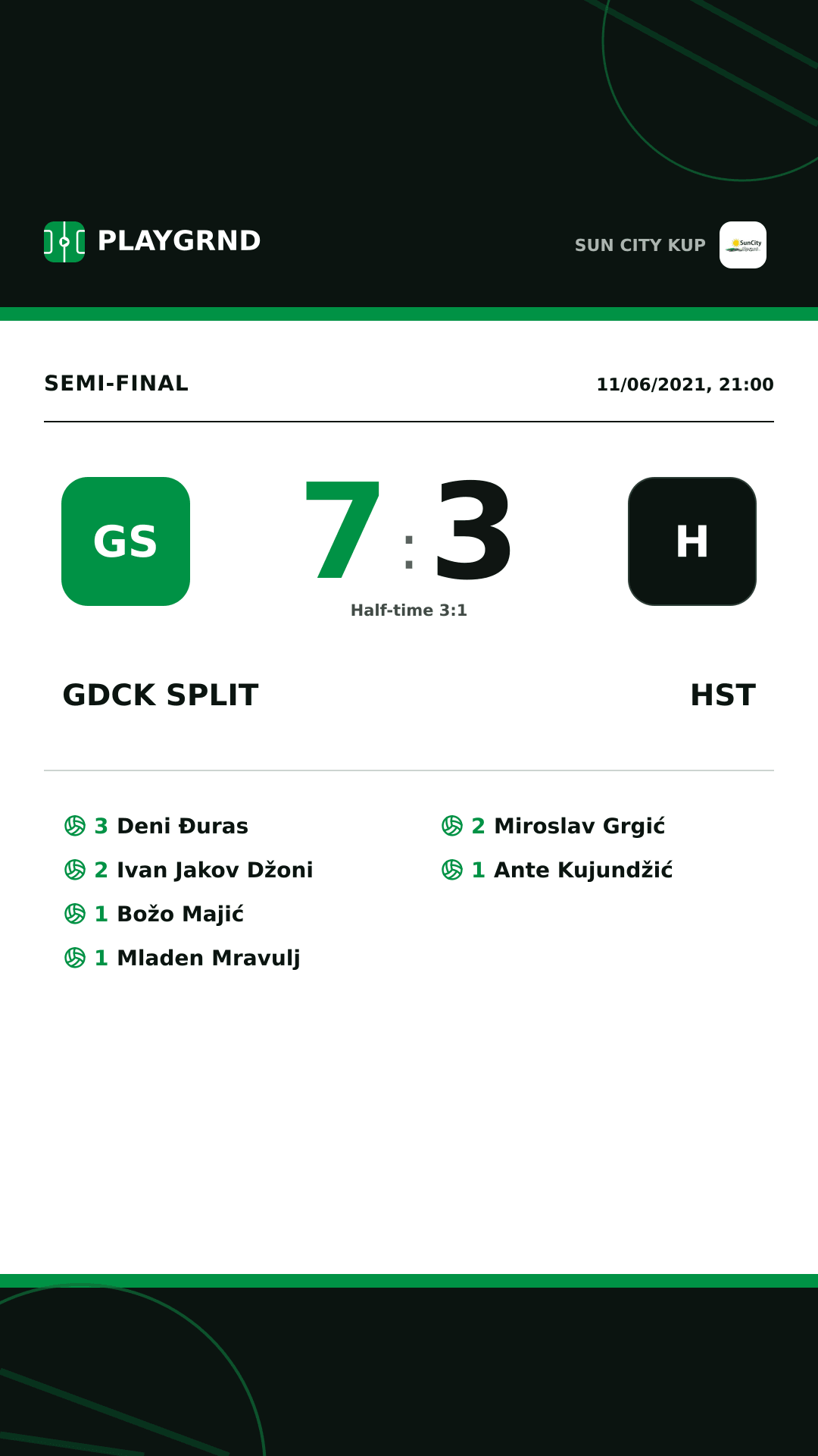 Instagram artwork: Gdck Split 7:3 Hst