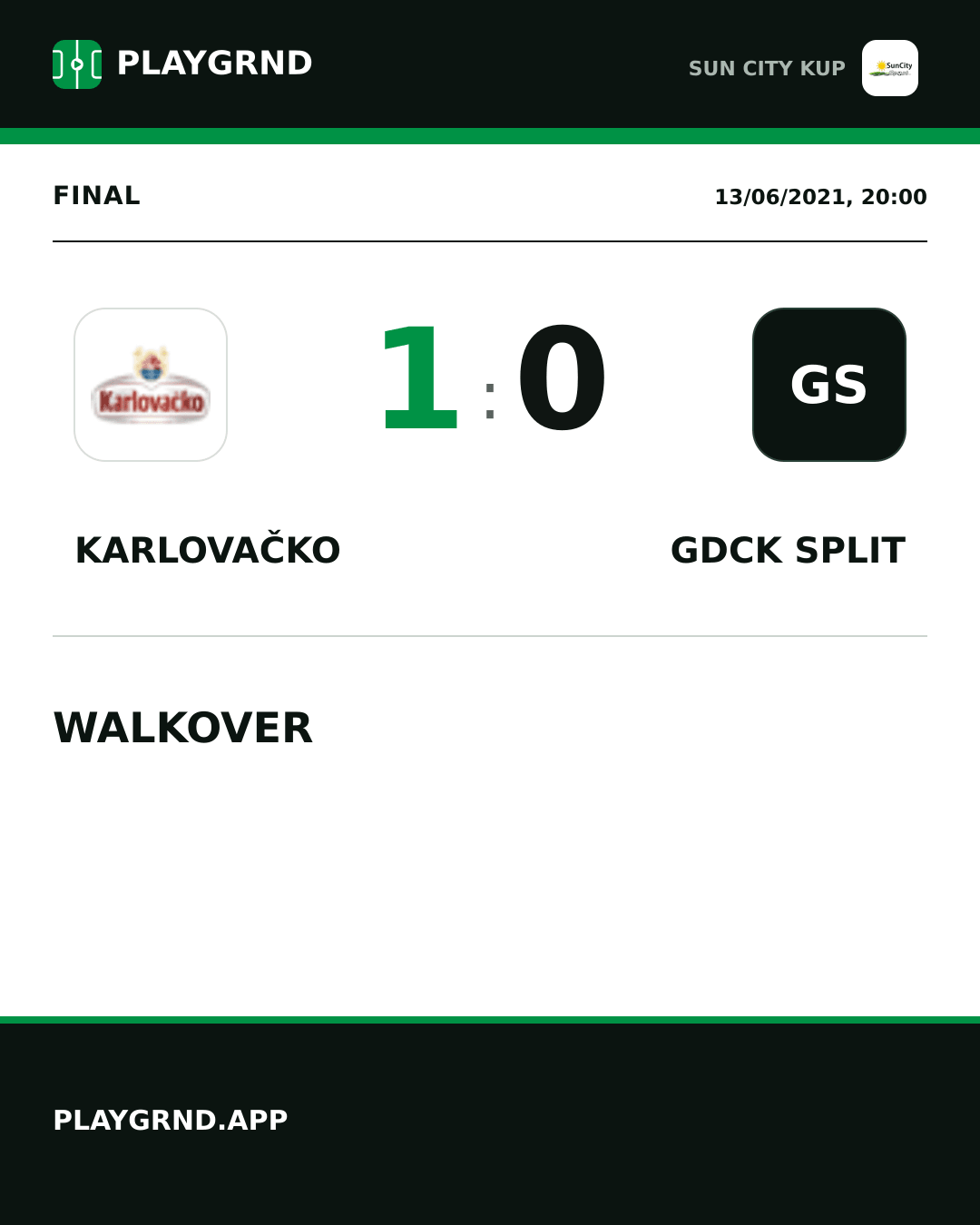 Instagram artwork: Karlovačko 1:0 Gdck Split