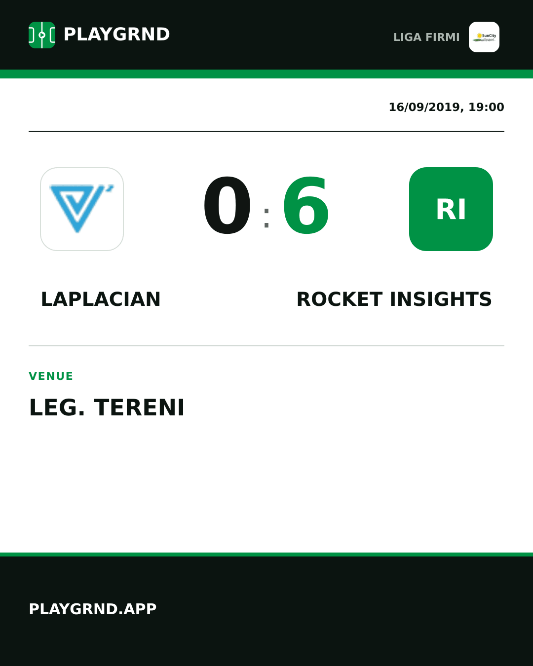 Instagram artwork: Laplacian 0:6 Rocket Insights