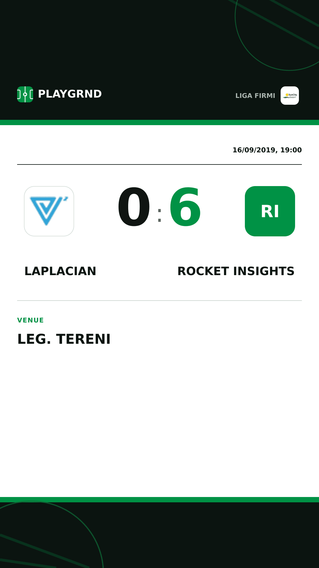 Instagram artwork: Laplacian 0:6 Rocket Insights