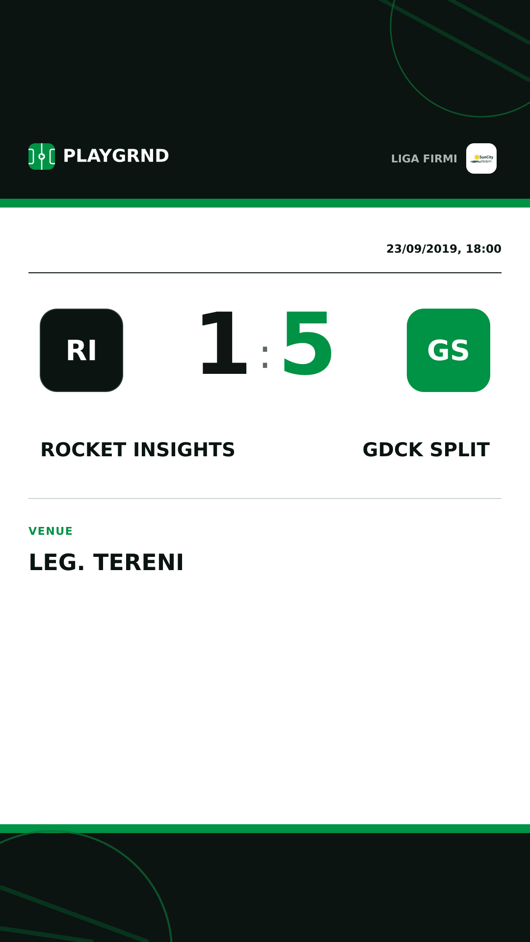 Instagram artwork: Rocket Insights 1:5 Gdck Split