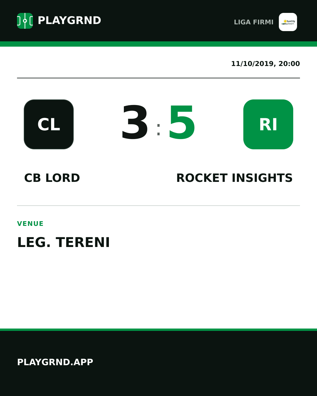 Instagram artwork: CB Lord 3:5 Rocket Insights
