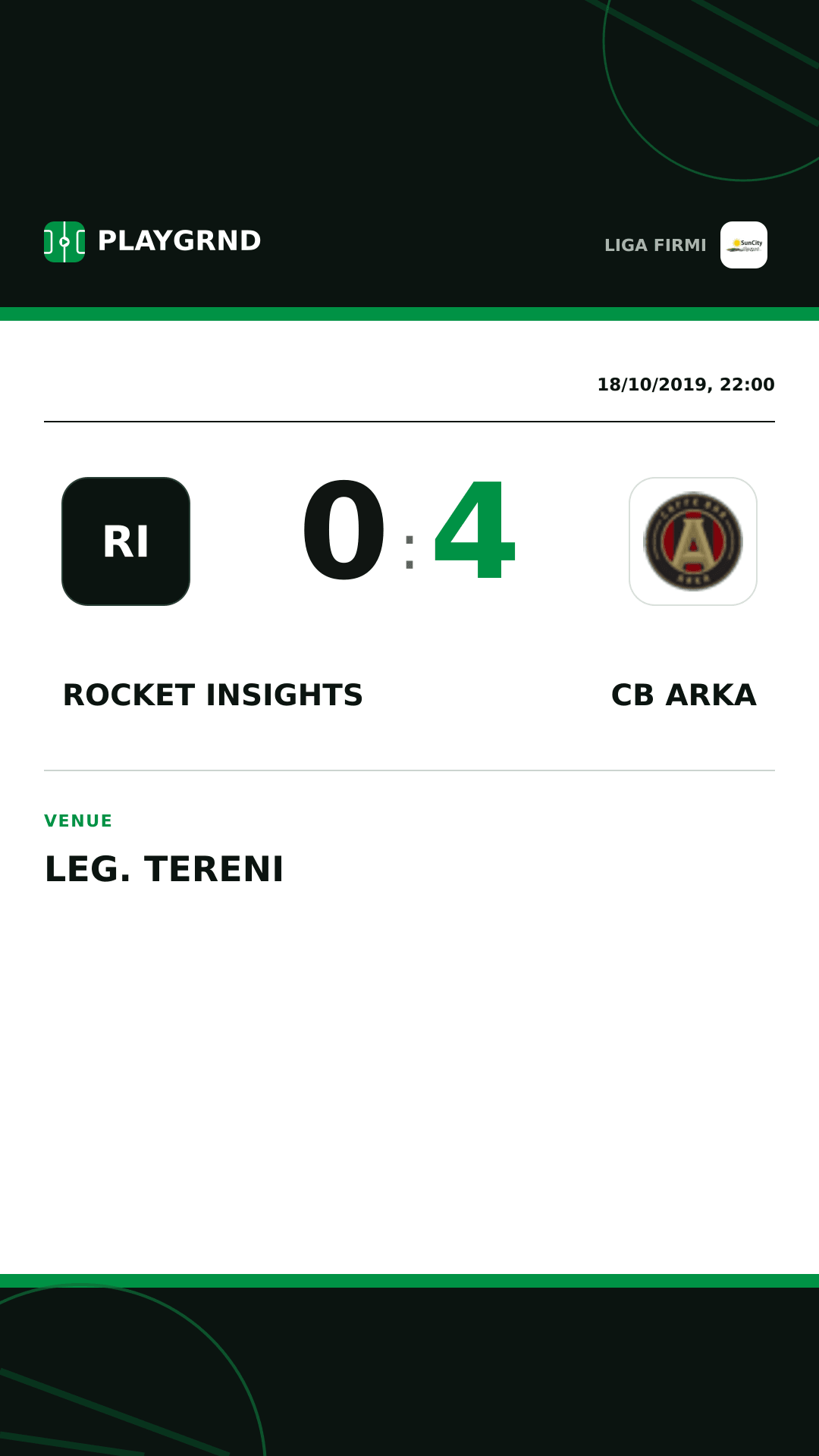 Instagram artwork: Rocket Insights 0:4 CB Arka