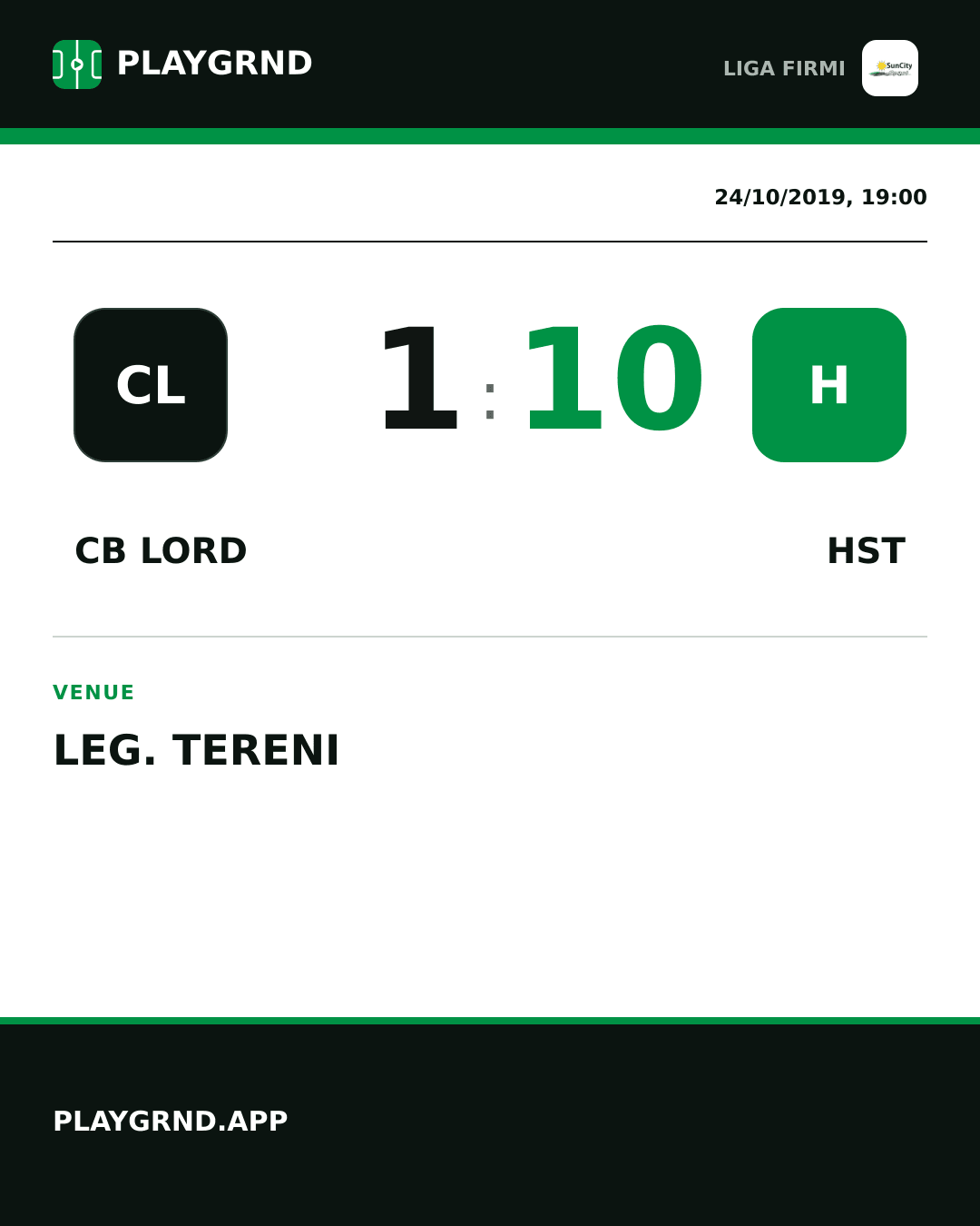 Instagram artwork: CB Lord 1:10 Hst