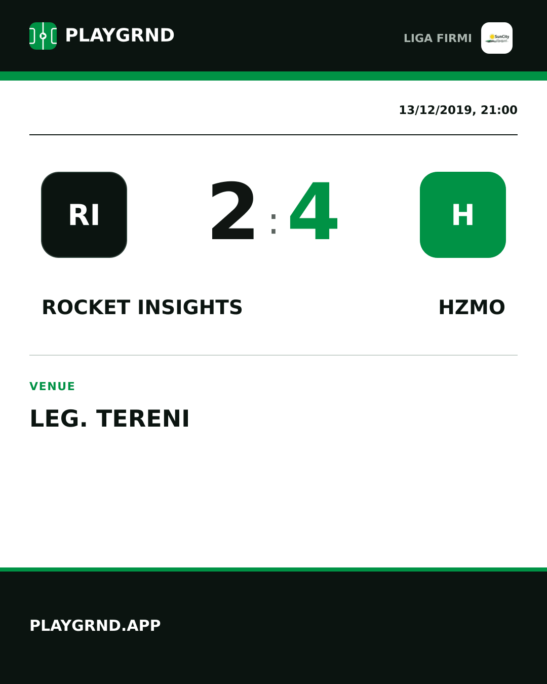 Instagram artwork: Rocket Insights 2:4 Hzmo