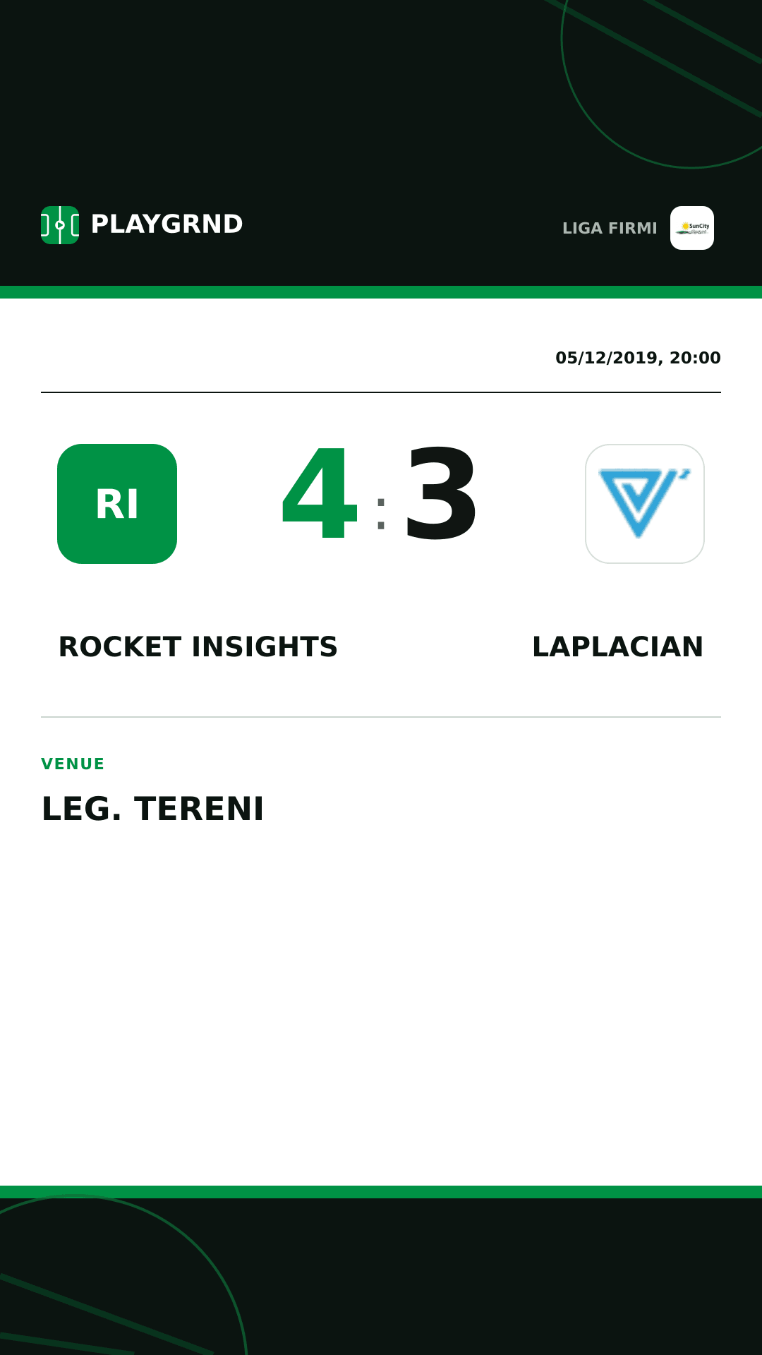 Instagram artwork: Rocket Insights 4:3 Laplacian
