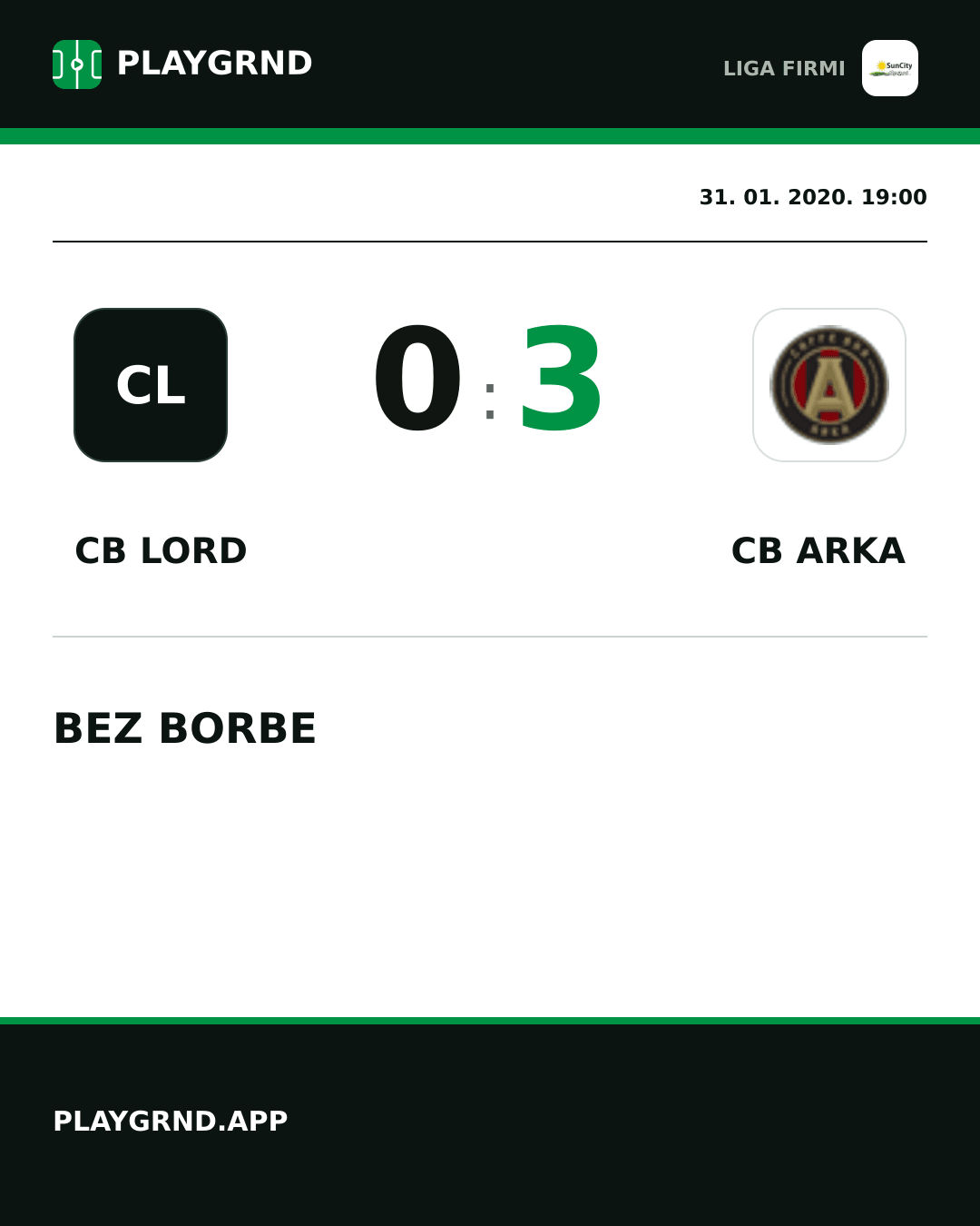 Instagram slika: CB Lord 0:3 CB Arka