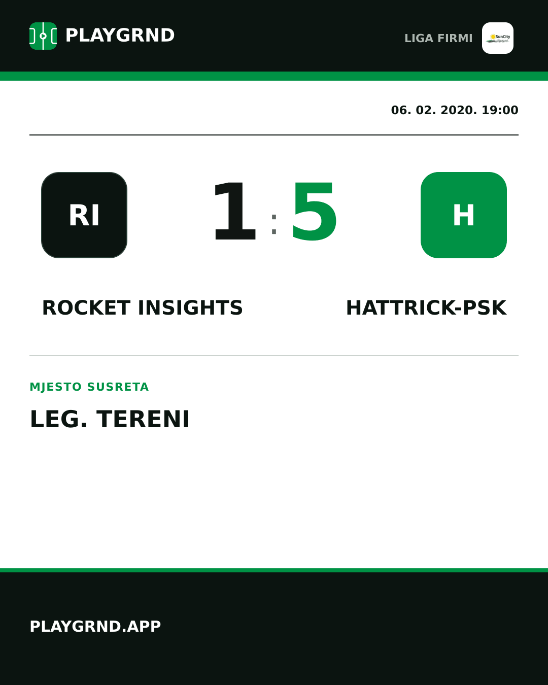 Instagram slika: Rocket Insights 1:5 Hattrick-Psk