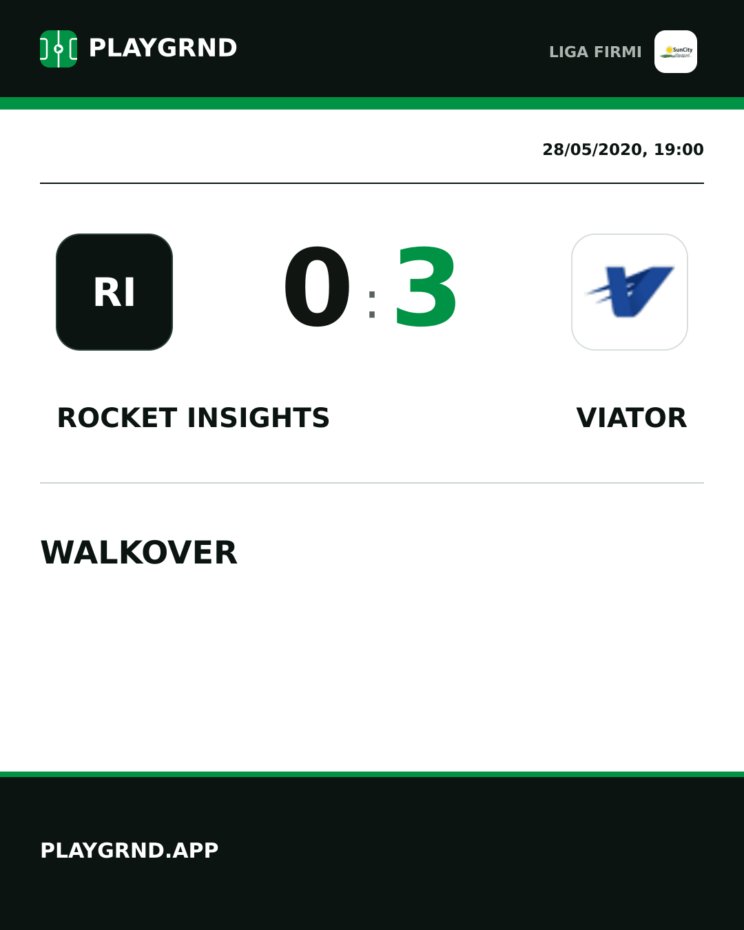 Instagram artwork: Rocket Insights 0:3 Viator