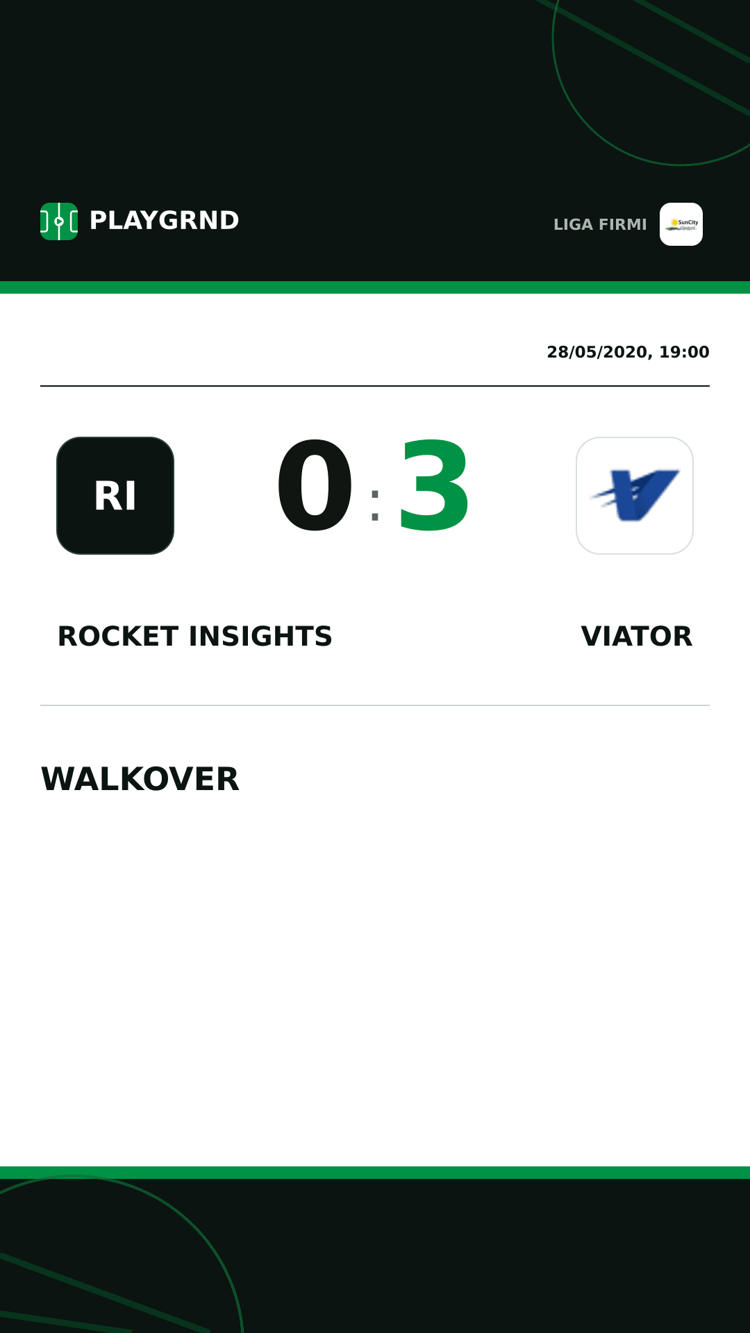Instagram artwork: Rocket Insights 0:3 Viator
