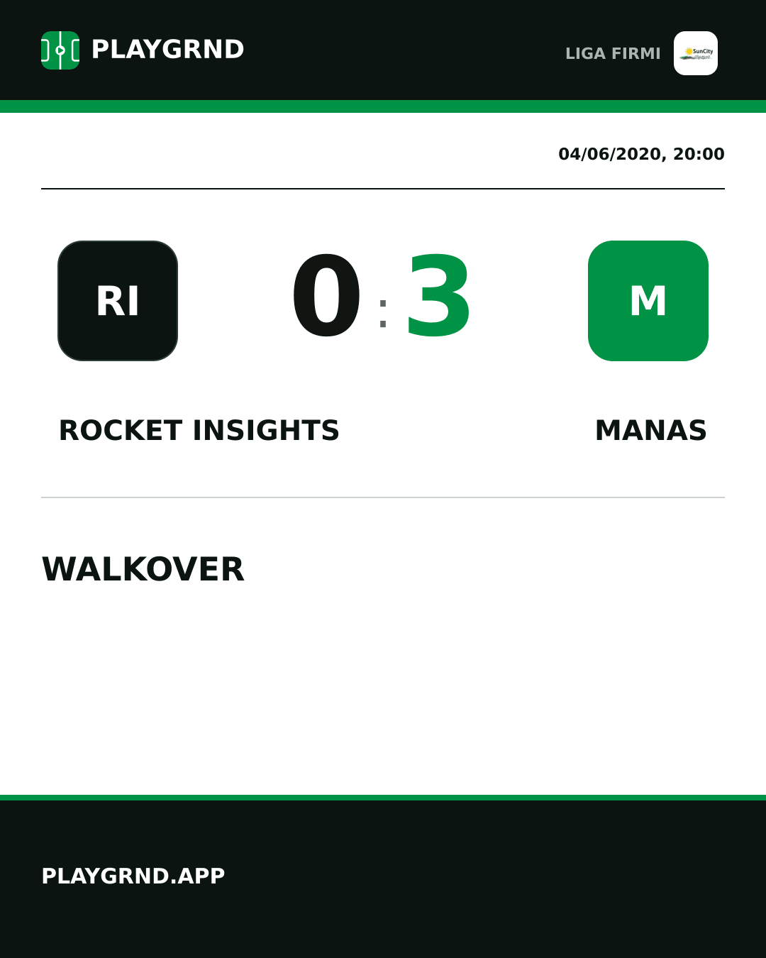 Instagram artwork: Rocket Insights 0:3 Manas