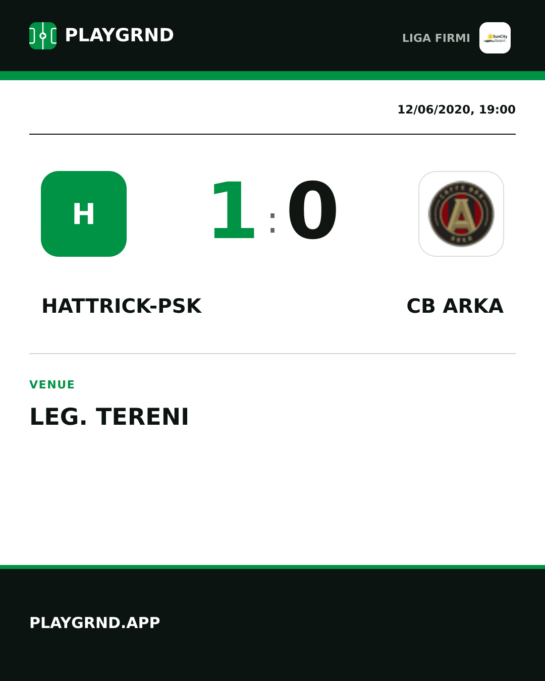 Instagram artwork: Hattrick-Psk 1:0 CB Arka