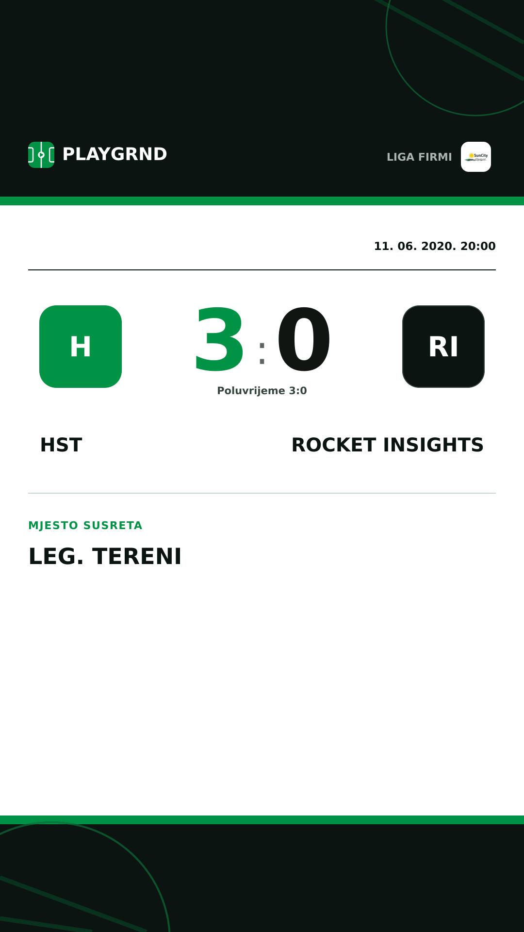 Instagram slika: Hst 3:0 Rocket Insights