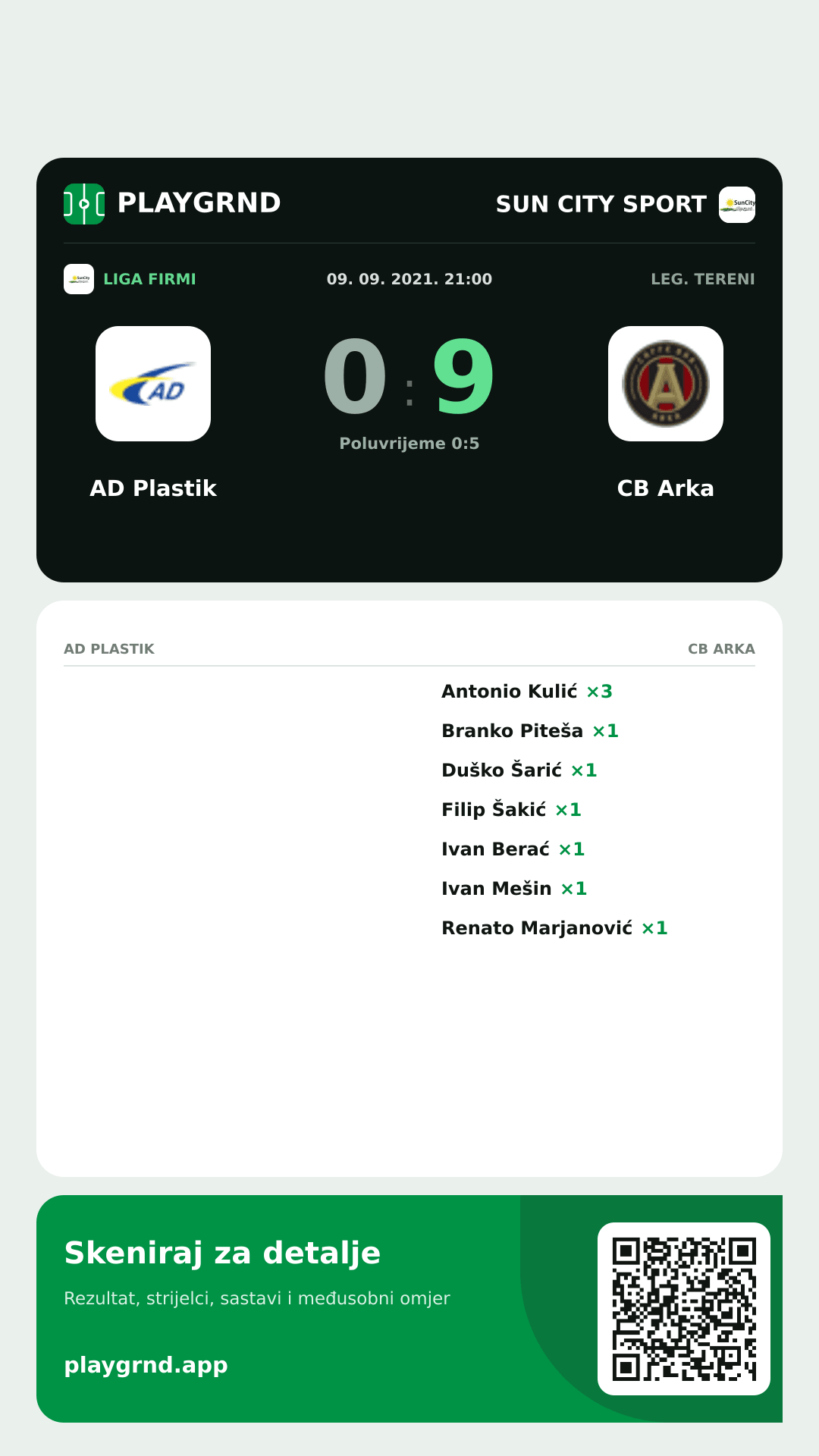 Story slika: AD Plastik 0:9 CB Arka