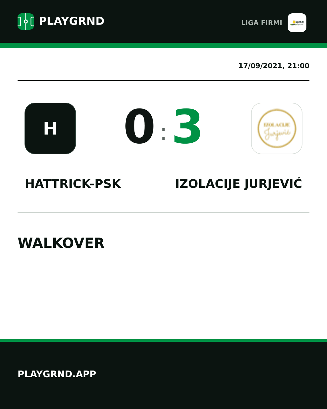 Instagram artwork: Hattrick-Psk 0:3 Izolacije Jurjević
