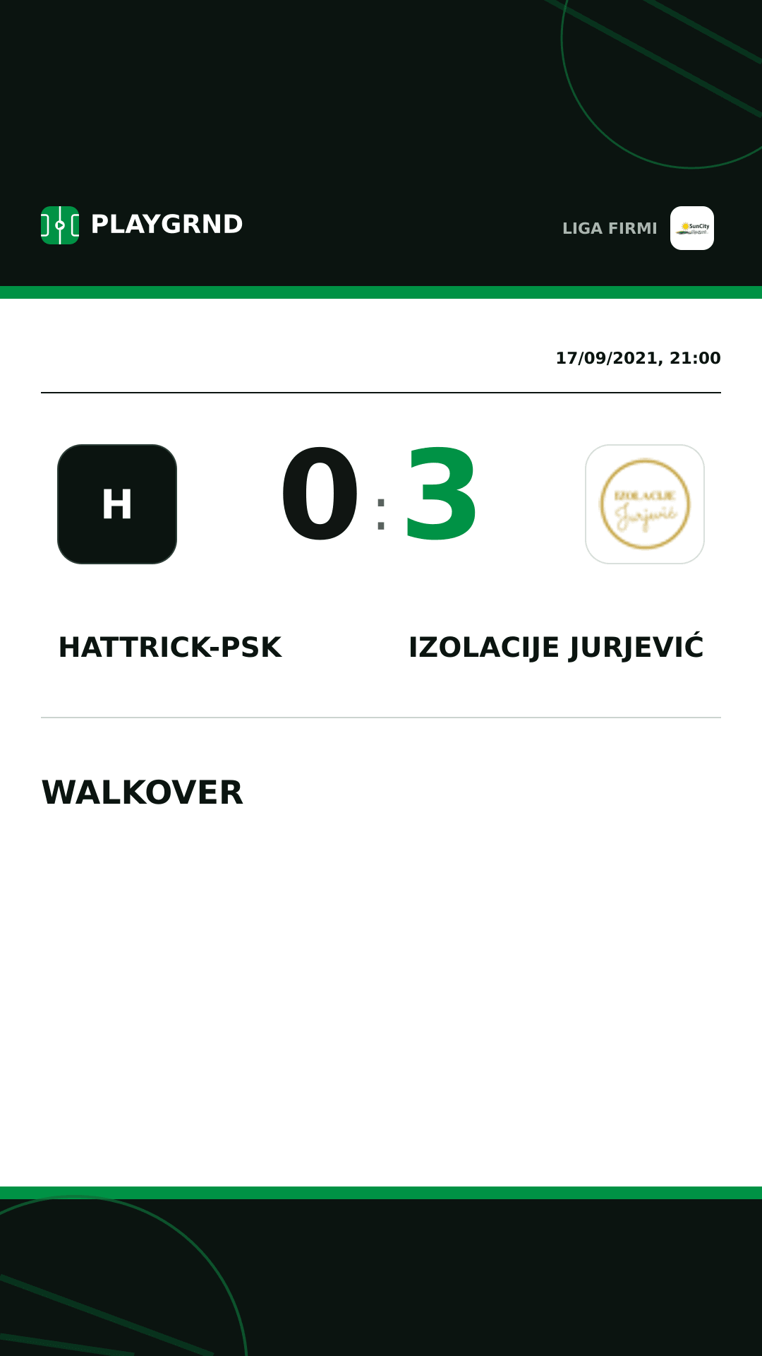 Instagram artwork: Hattrick-Psk 0:3 Izolacije Jurjević