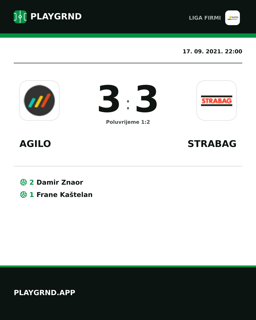 Instagram slika: Agilo 3:3 Strabag