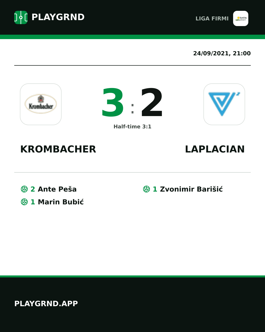 Instagram artwork: Krombacher 3:2 Laplacian
