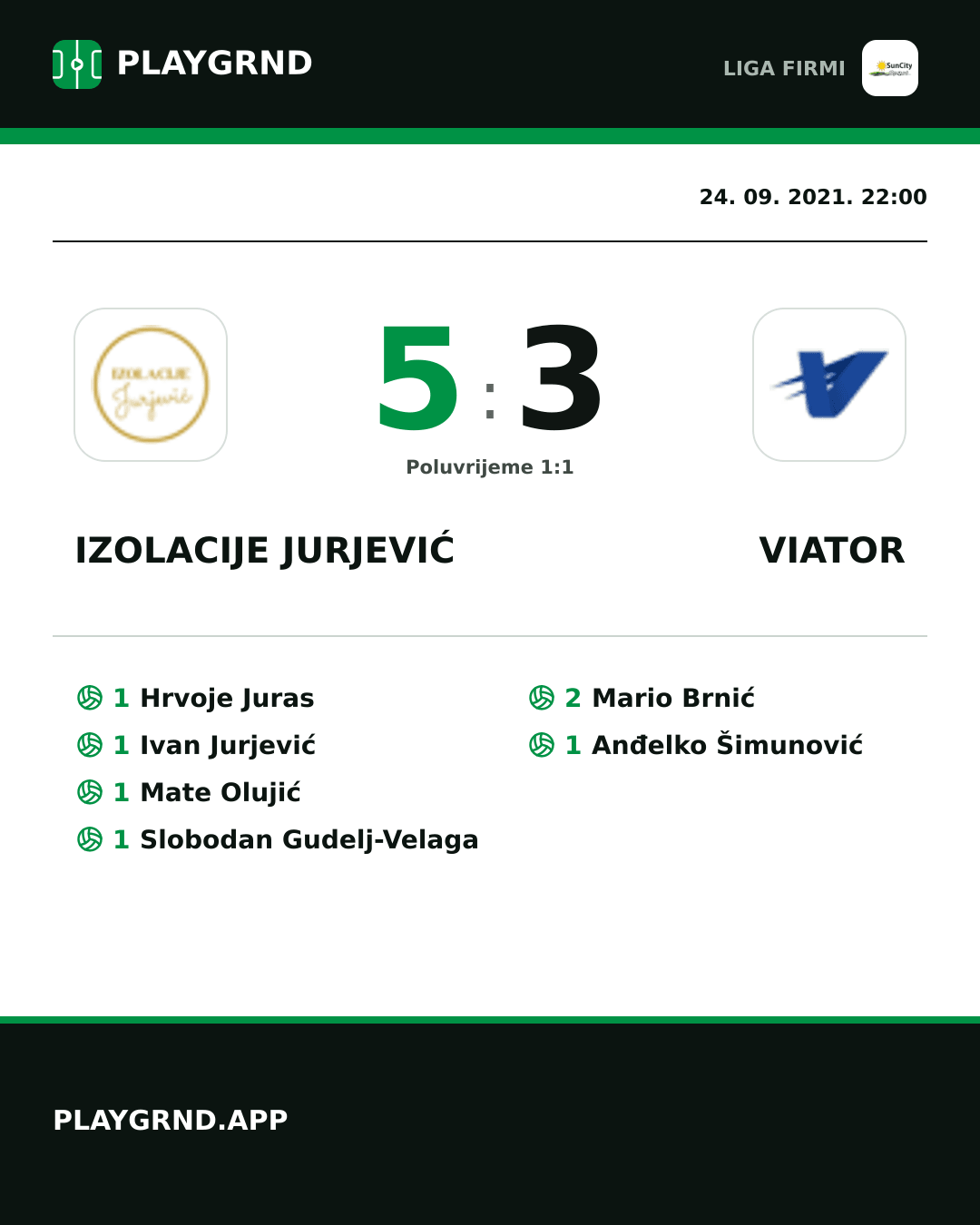 Instagram slika: Izolacije Jurjević 5:3 Viator