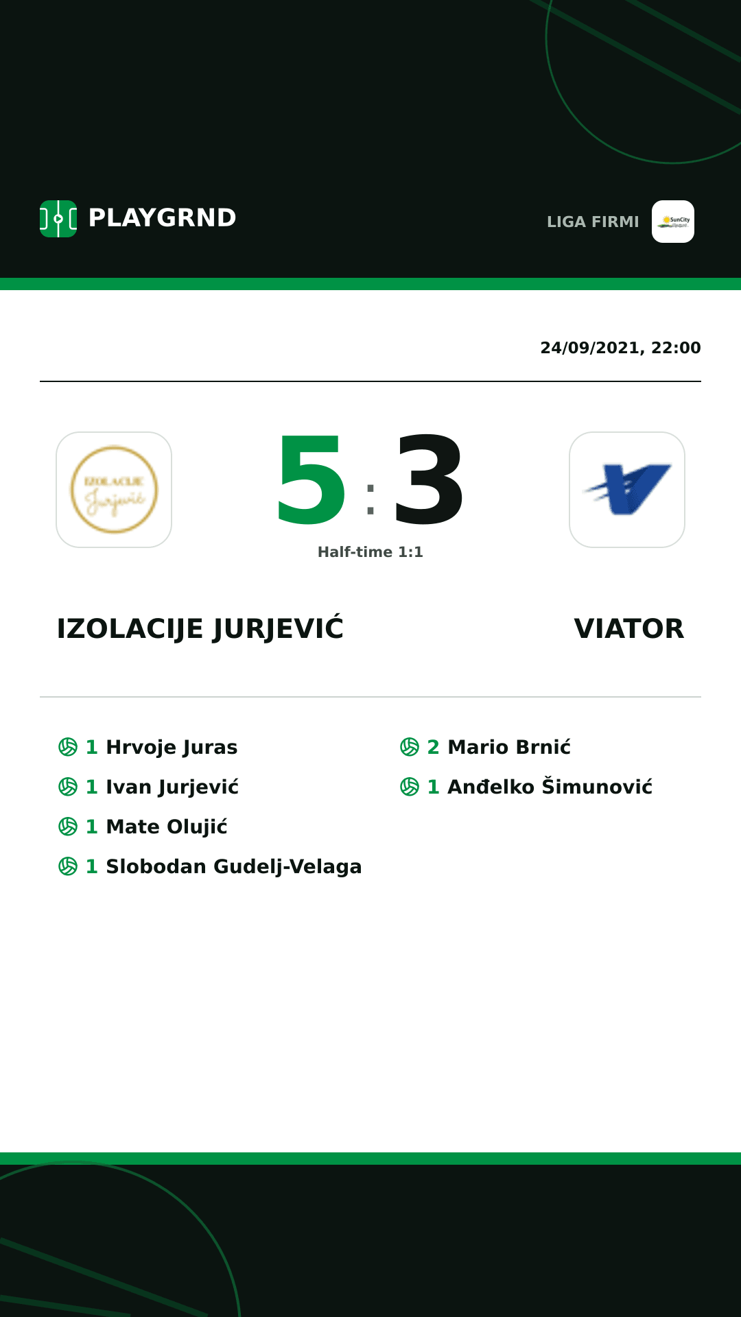 Instagram artwork: Izolacije Jurjević 5:3 Viator