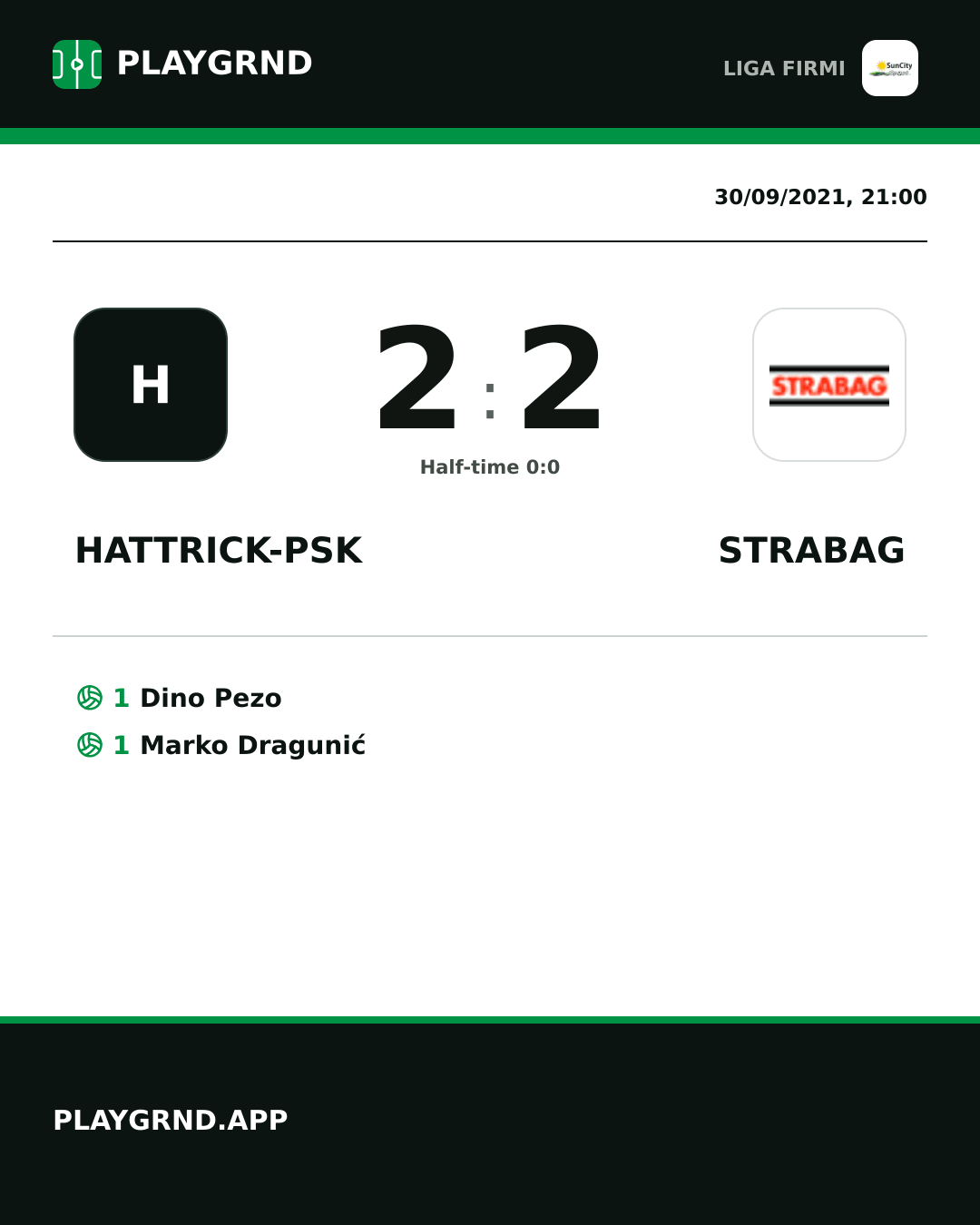 Instagram artwork: Hattrick-Psk 2:2 Strabag