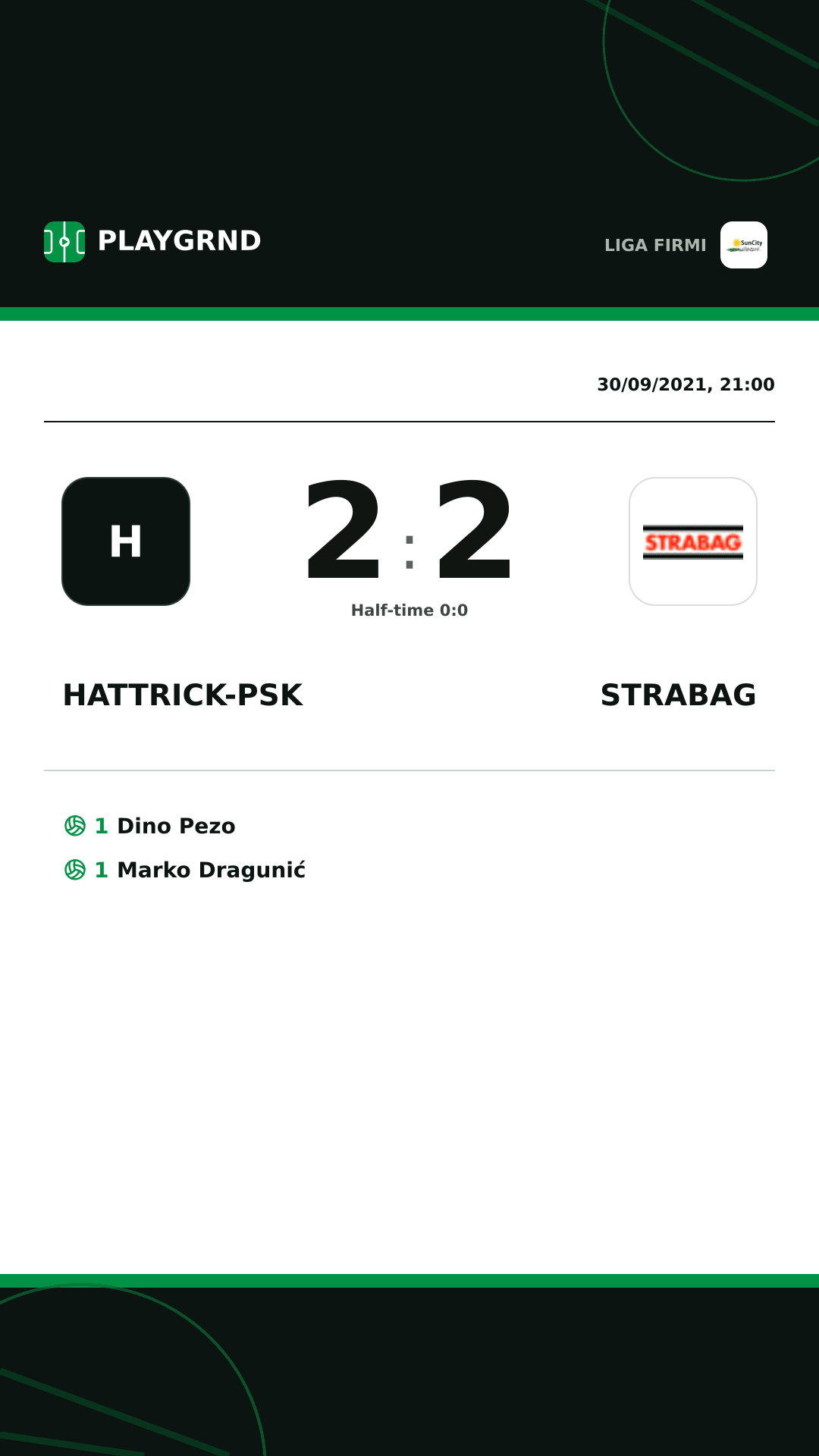 Instagram artwork: Hattrick-Psk 2:2 Strabag