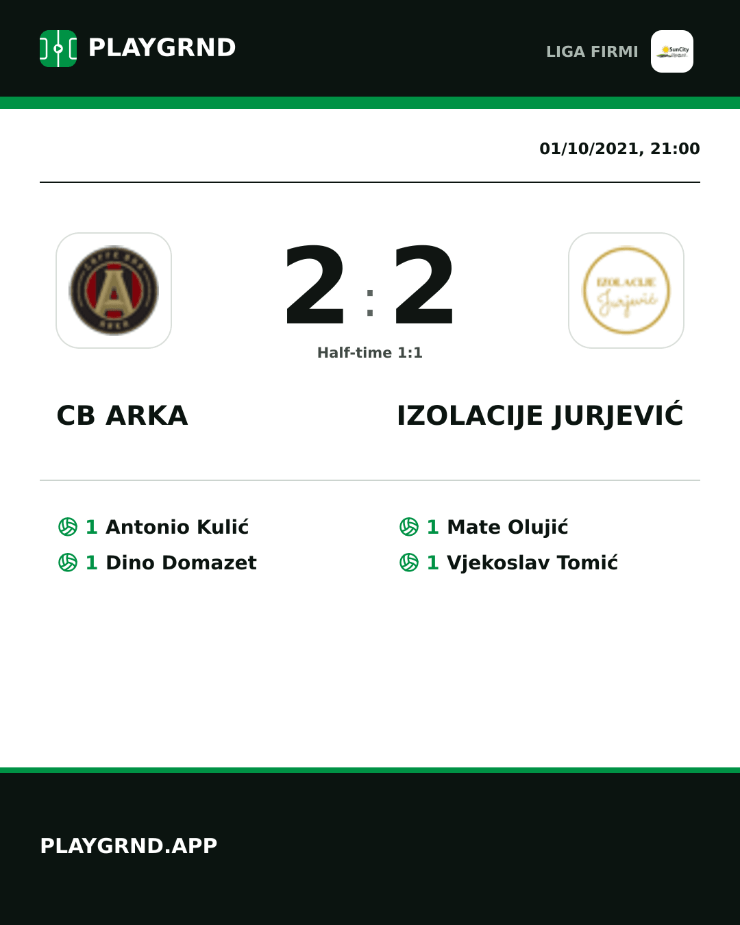 Instagram artwork: CB Arka 2:2 Izolacije Jurjević