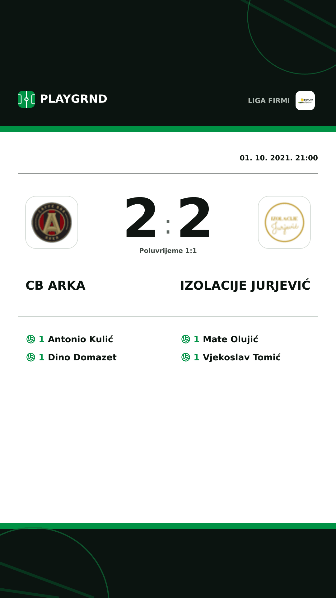 Instagram slika: CB Arka 2:2 Izolacije Jurjević