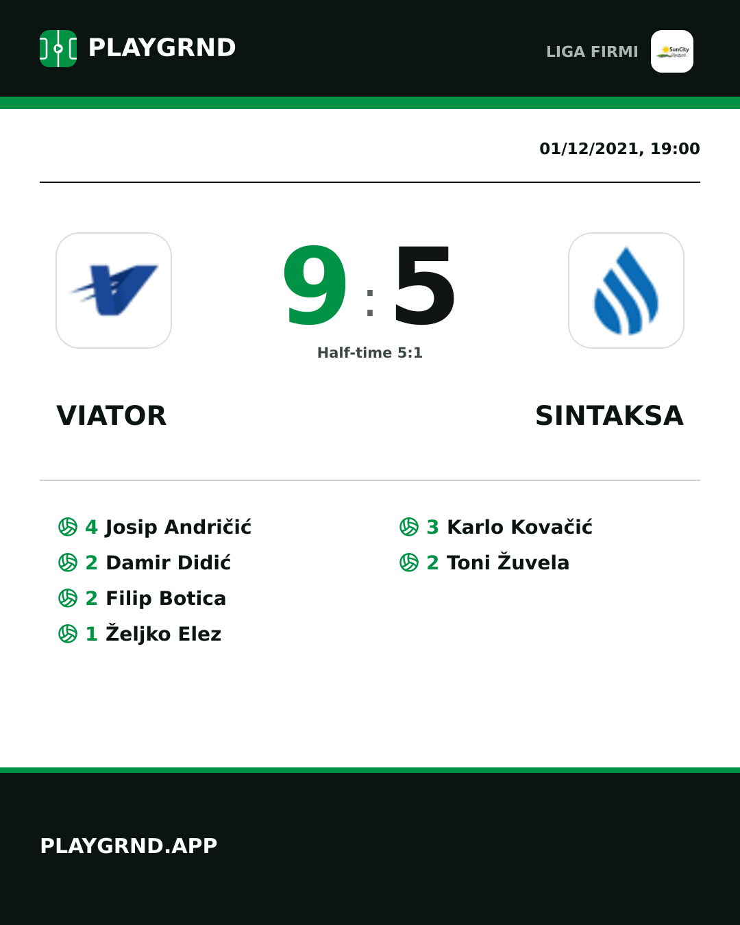 Instagram artwork: Viator 9:5 Sintaksa