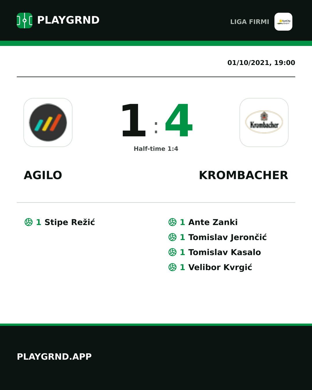Instagram artwork: Agilo 1:4 Krombacher
