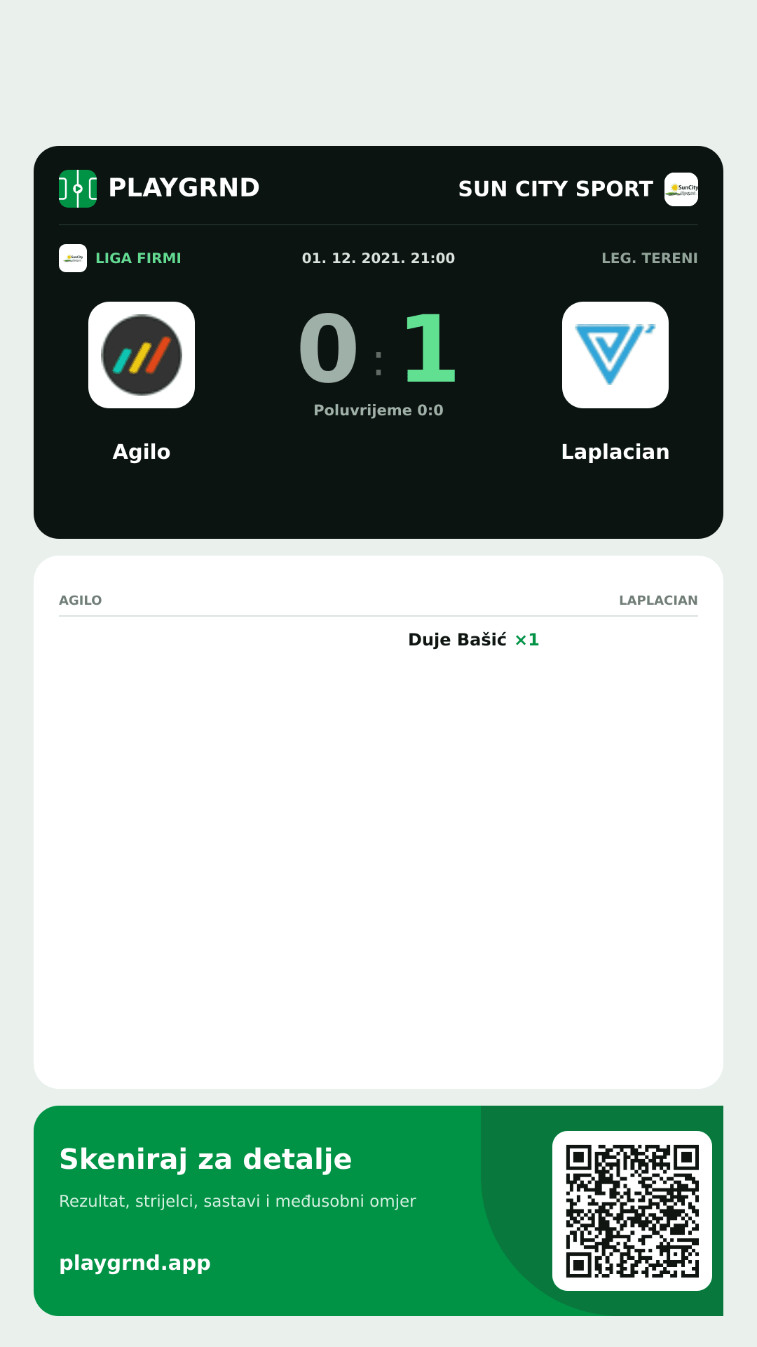 Story slika: Agilo 0:1 Laplacian
