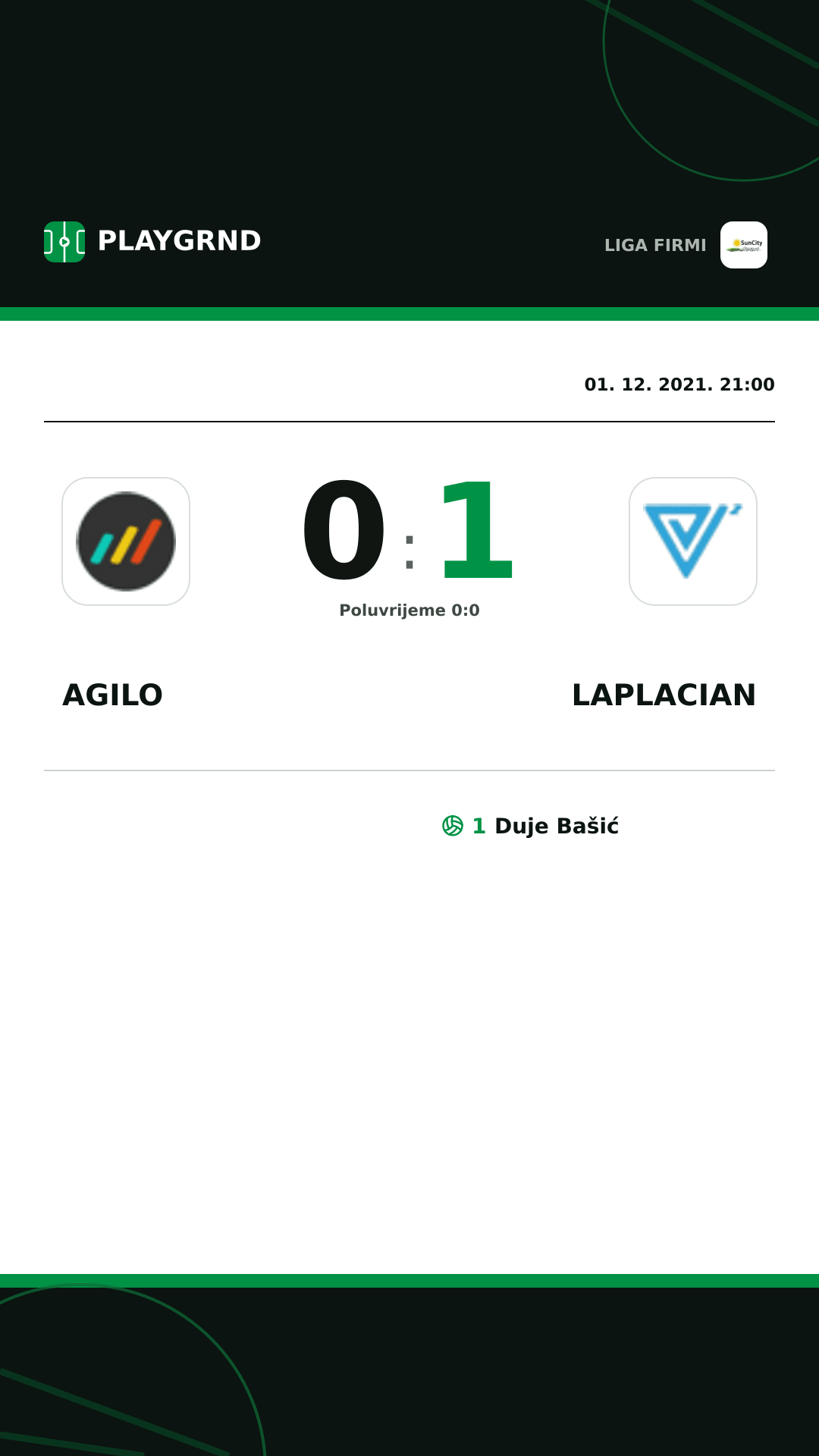 Instagram slika: Agilo 0:1 Laplacian