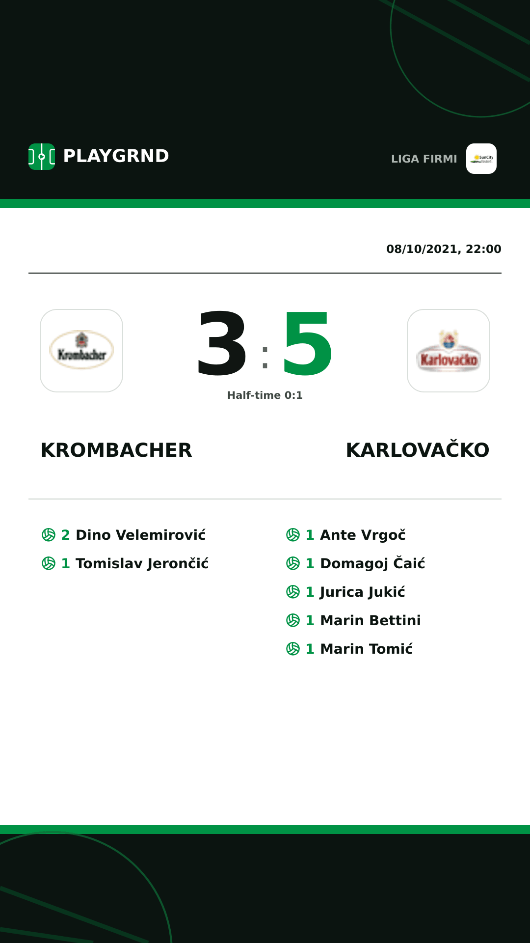 Instagram artwork: Krombacher 3:5 Karlovačko