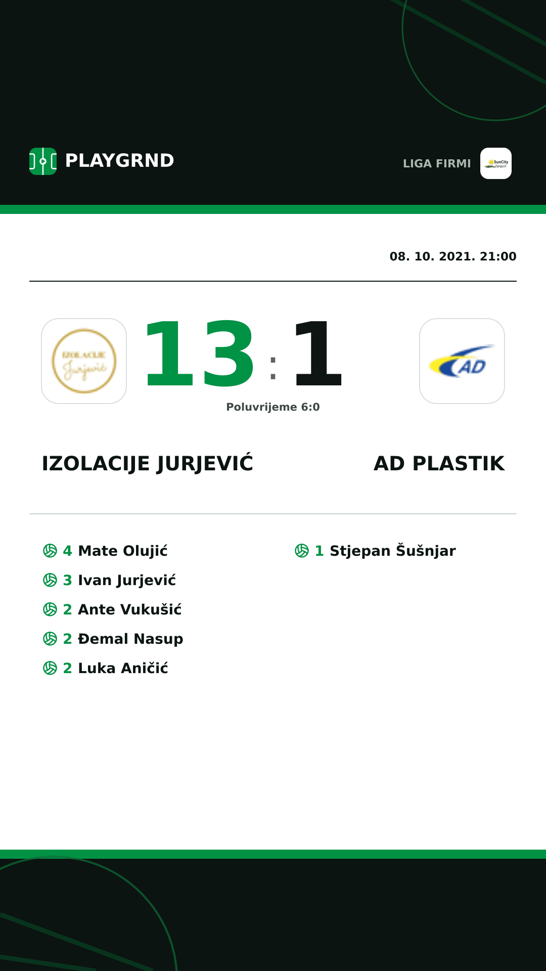 Instagram slika: Izolacije Jurjević 13:1 AD Plastik