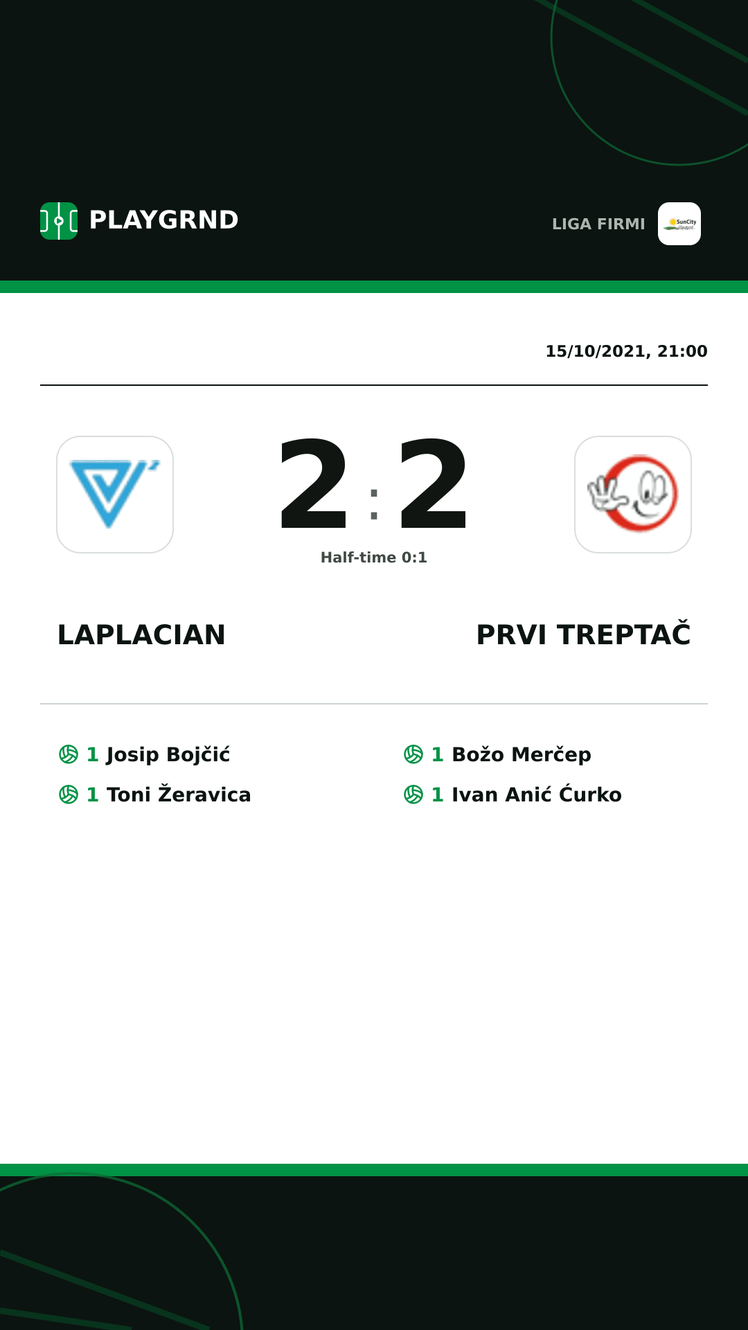 Instagram artwork: Laplacian 2:2 Prvi Treptač