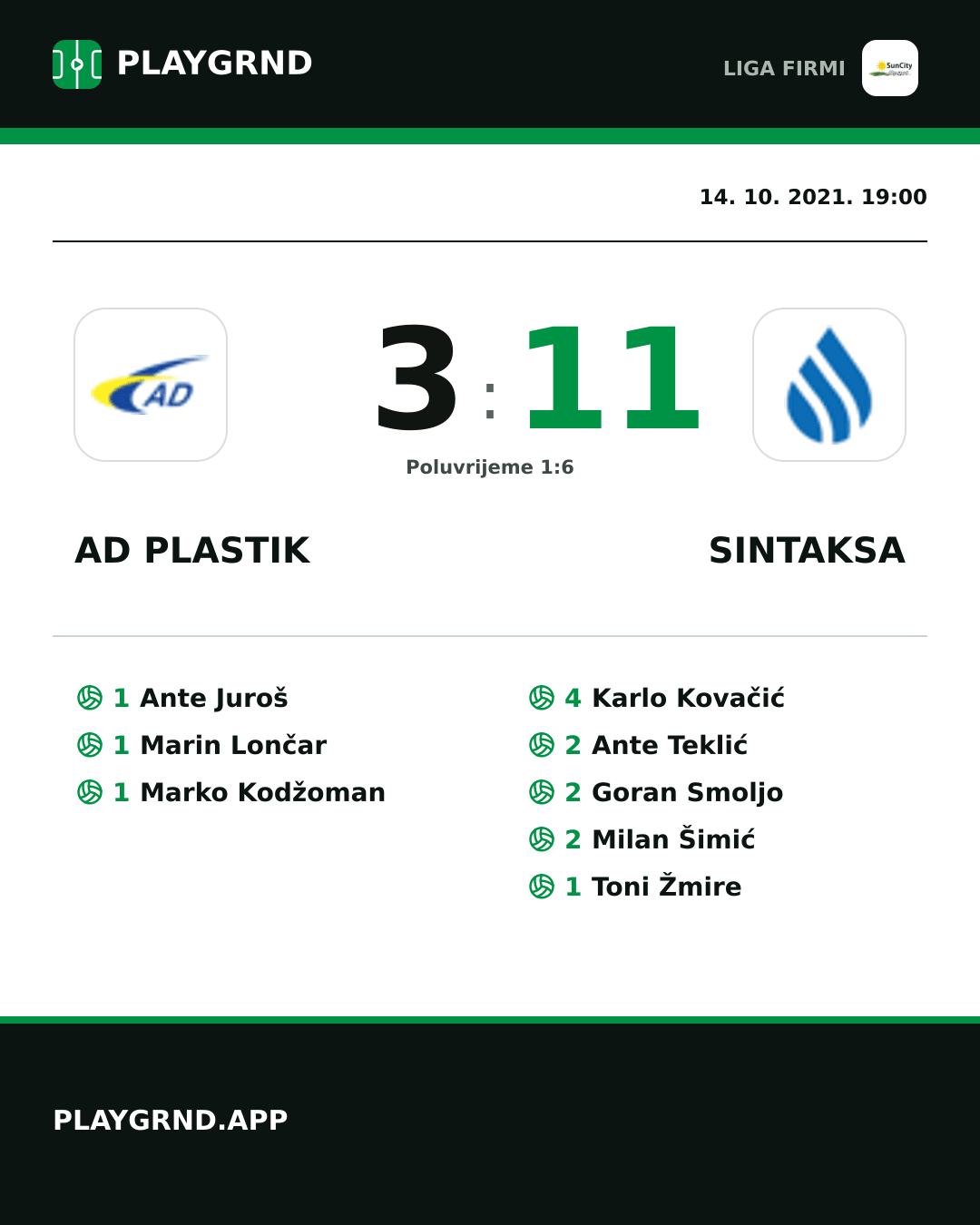 Instagram slika: AD Plastik 3:11 Sintaksa