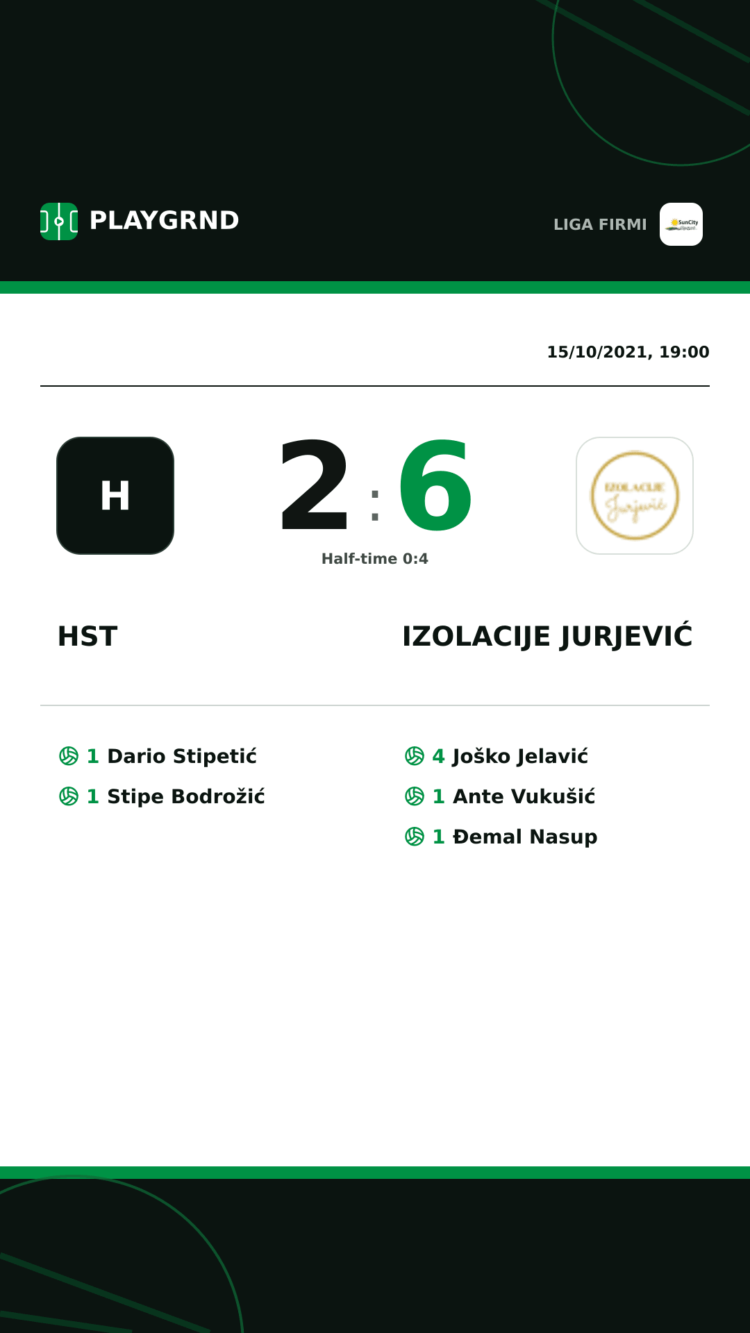 Instagram artwork: Hst 2:6 Izolacije Jurjević