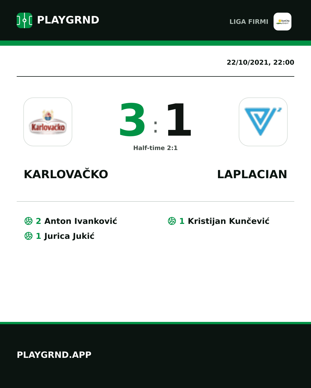 Instagram artwork: Karlovačko 3:1 Laplacian