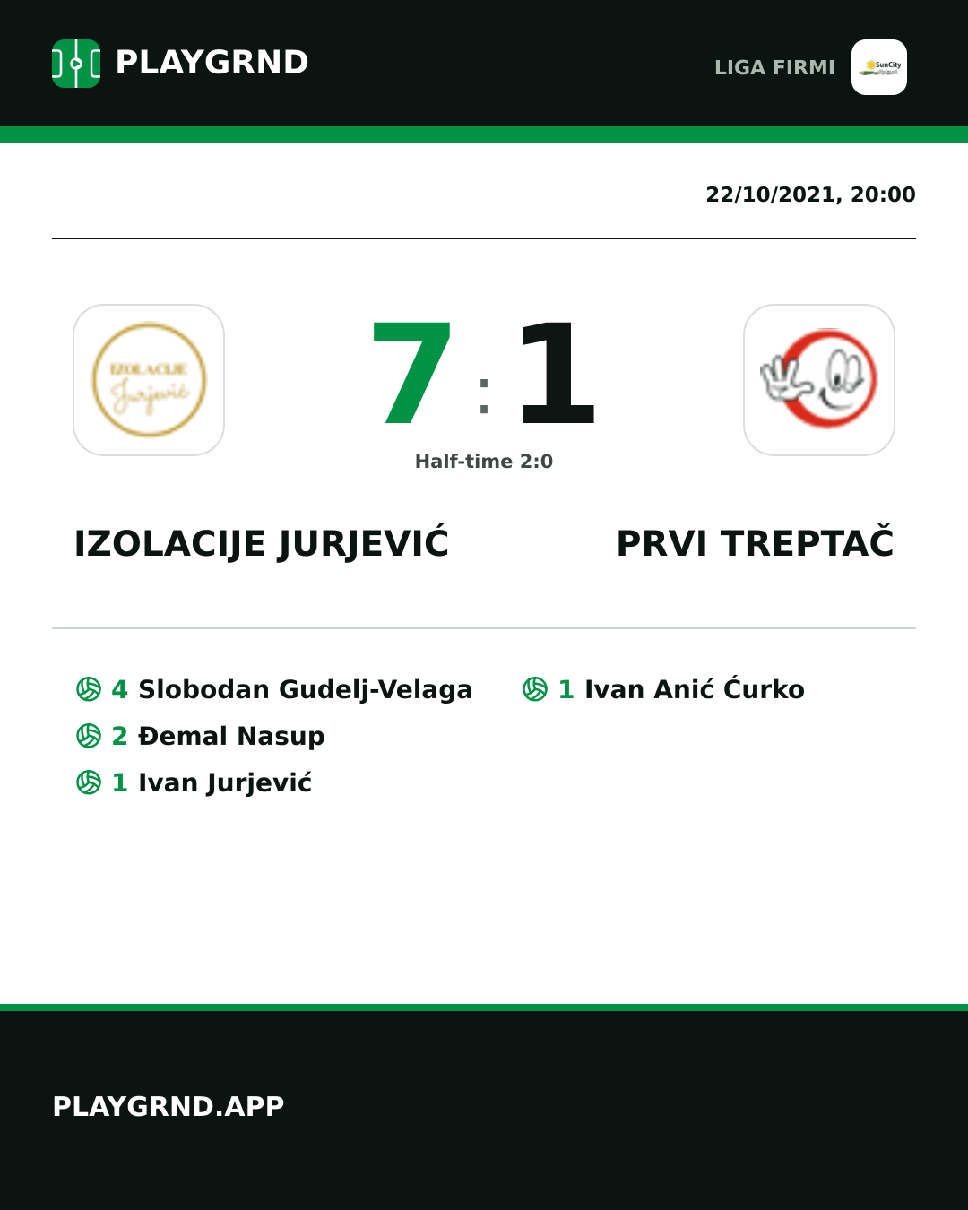 Instagram artwork: Izolacije Jurjević 7:1 Prvi Treptač