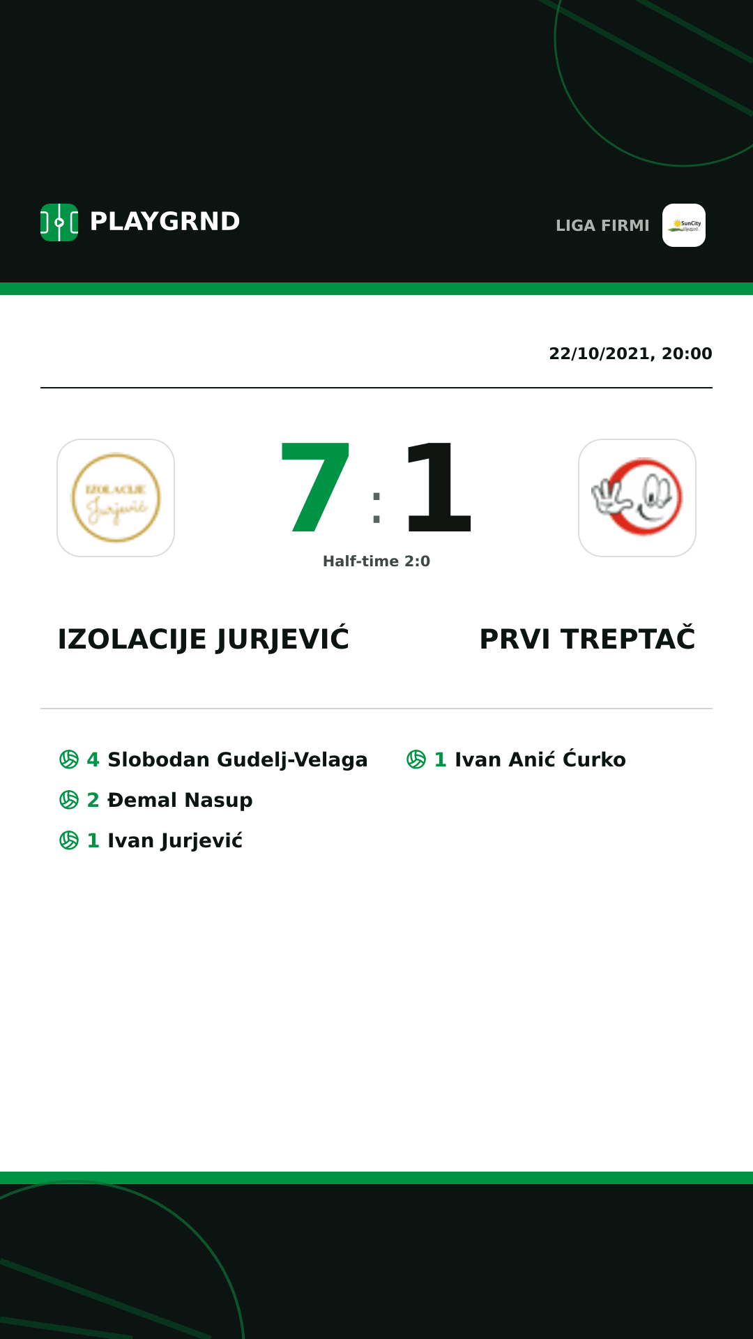 Instagram artwork: Izolacije Jurjević 7:1 Prvi Treptač