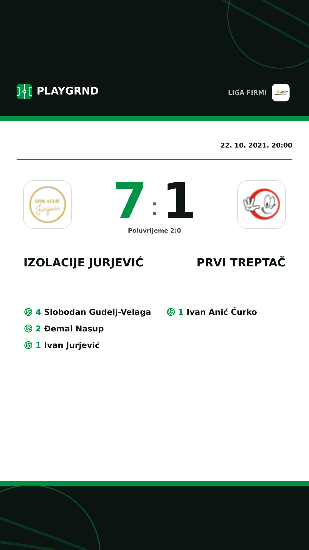 Instagram slika: Izolacije Jurjević 7:1 Prvi Treptač