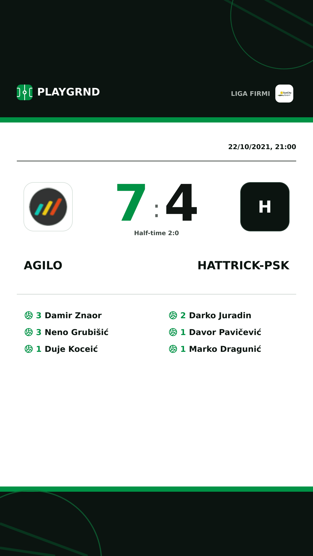 Instagram artwork: Agilo 7:4 Hattrick-Psk