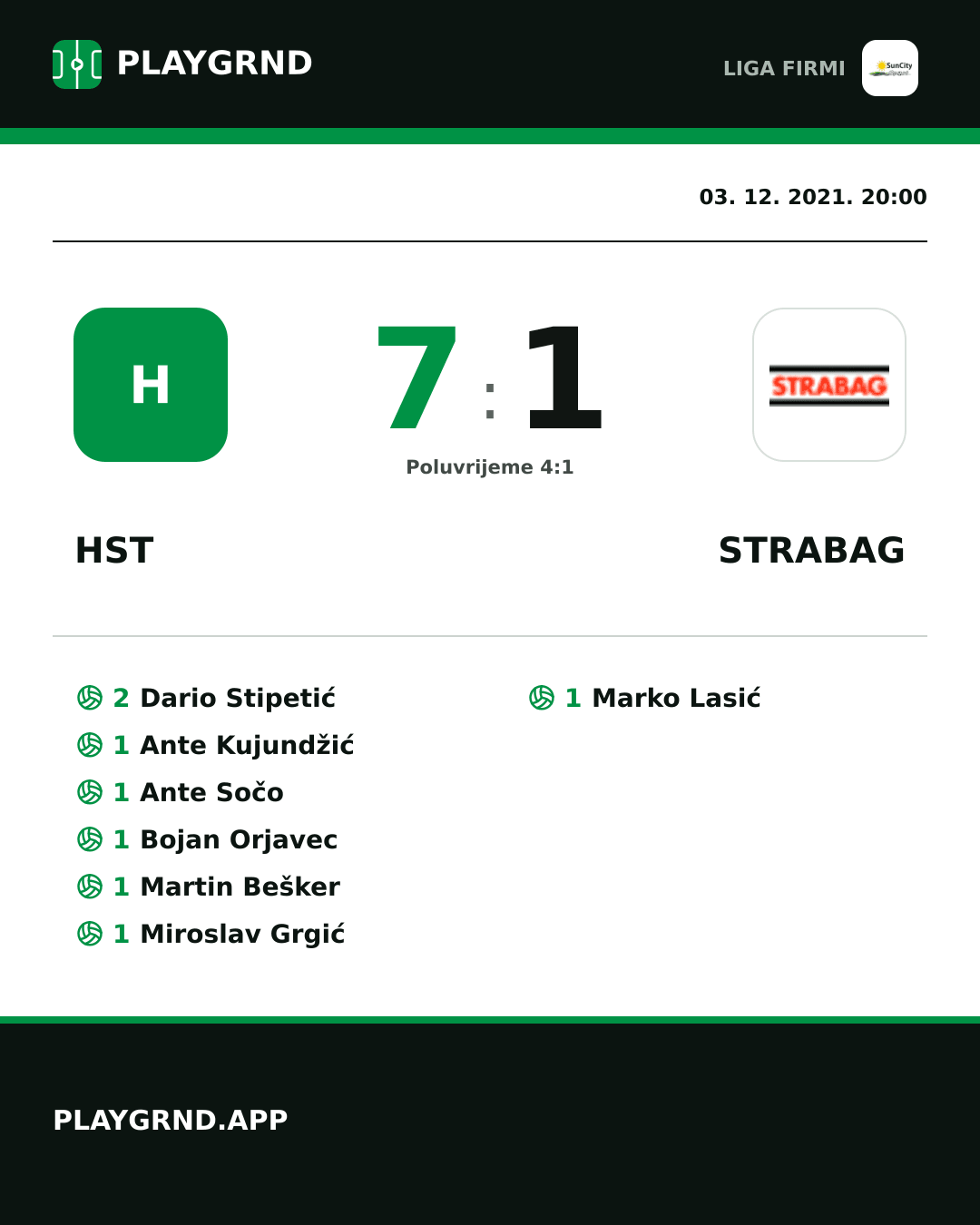 Instagram slika: Hst 7:1 Strabag