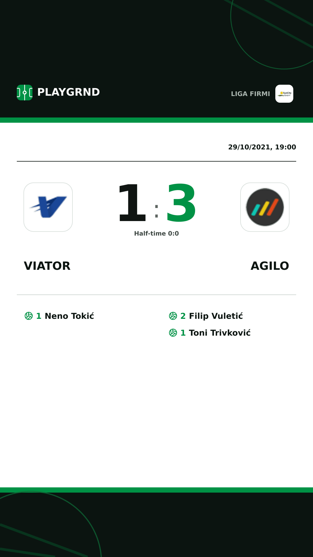 Instagram artwork: Viator 1:3 Agilo