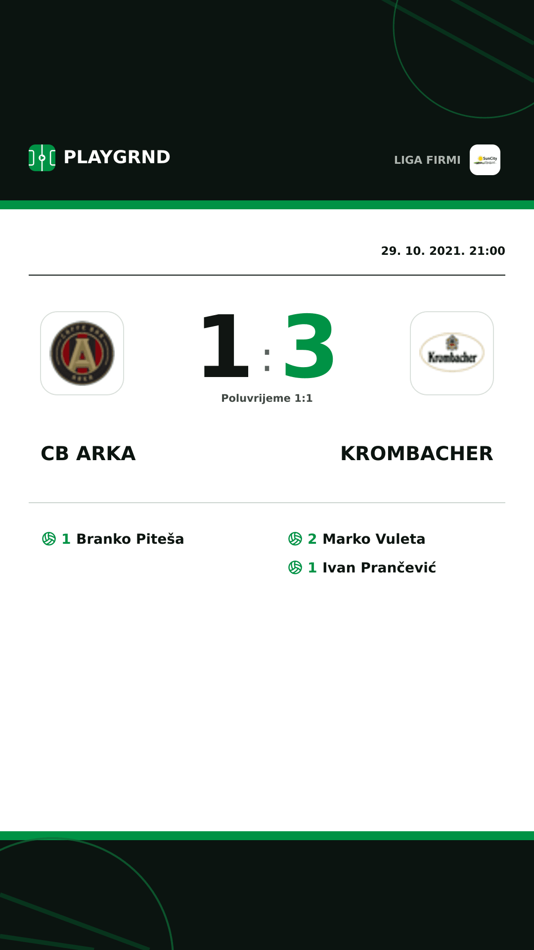 Instagram slika: CB Arka 1:3 Krombacher